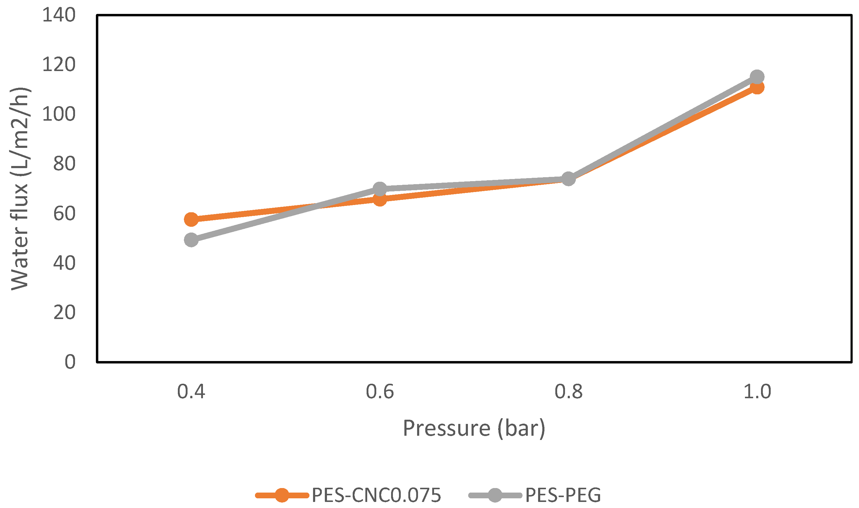 Polymers 15 02636 g011 Polymers 15 02636 g011