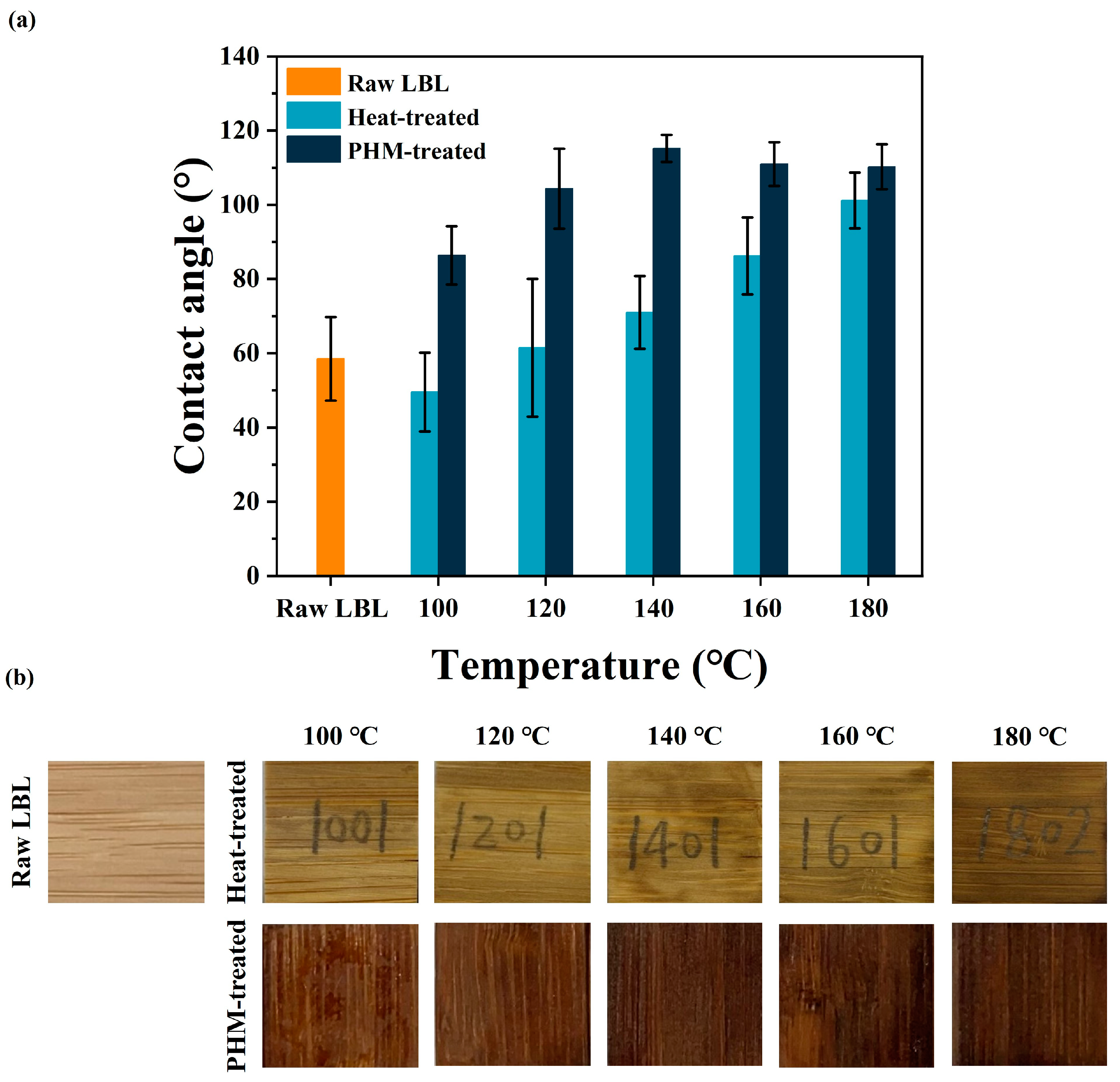 Polymers 15 02637 g007