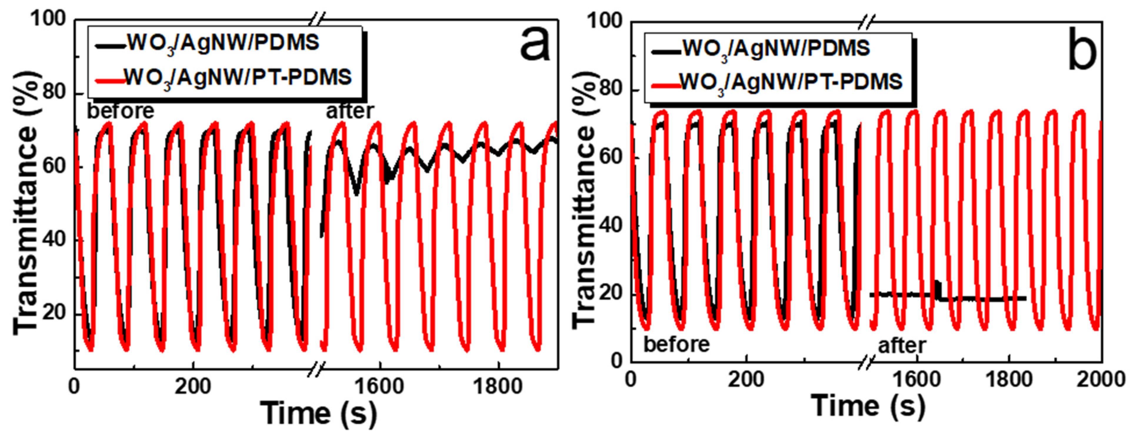 Polymers 15 02640 g005