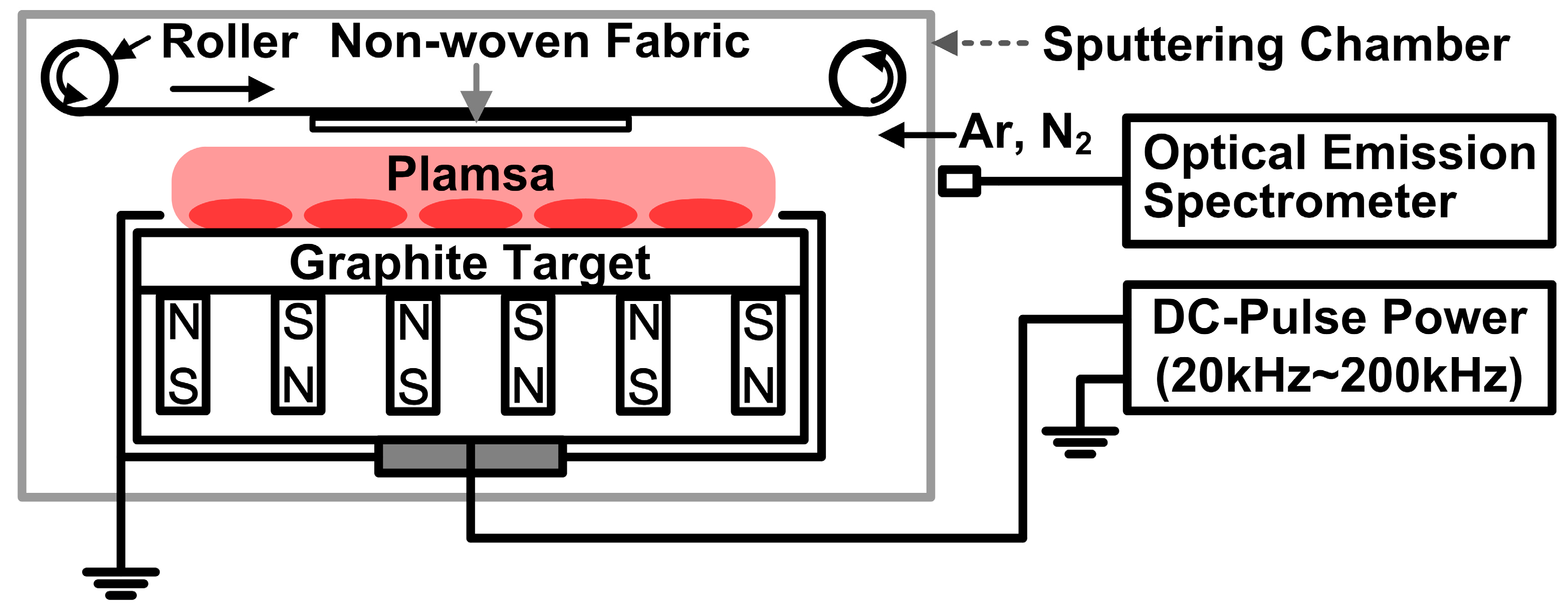 Polymers 15 02641 g001