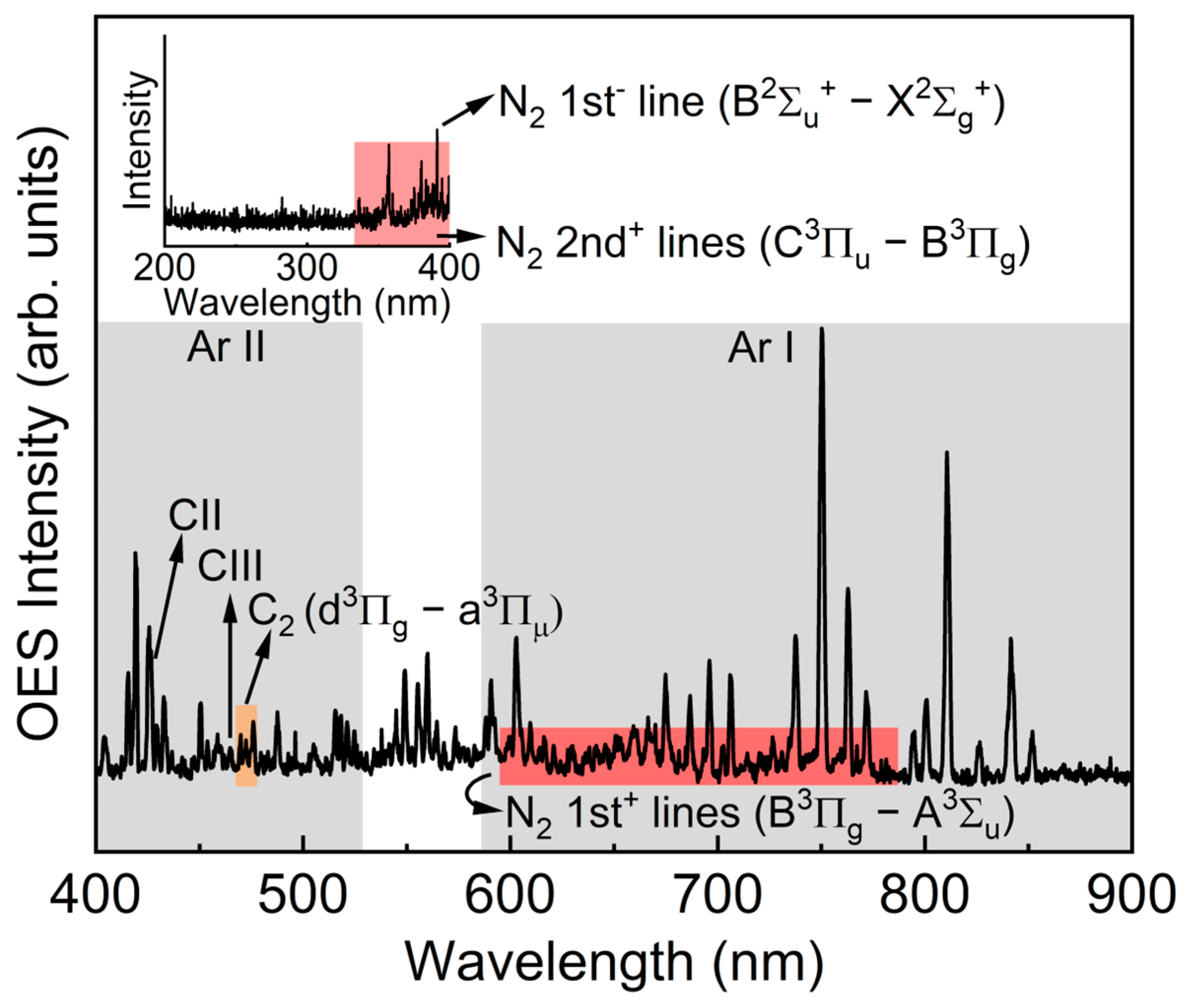 Polymers 15 02641 g002