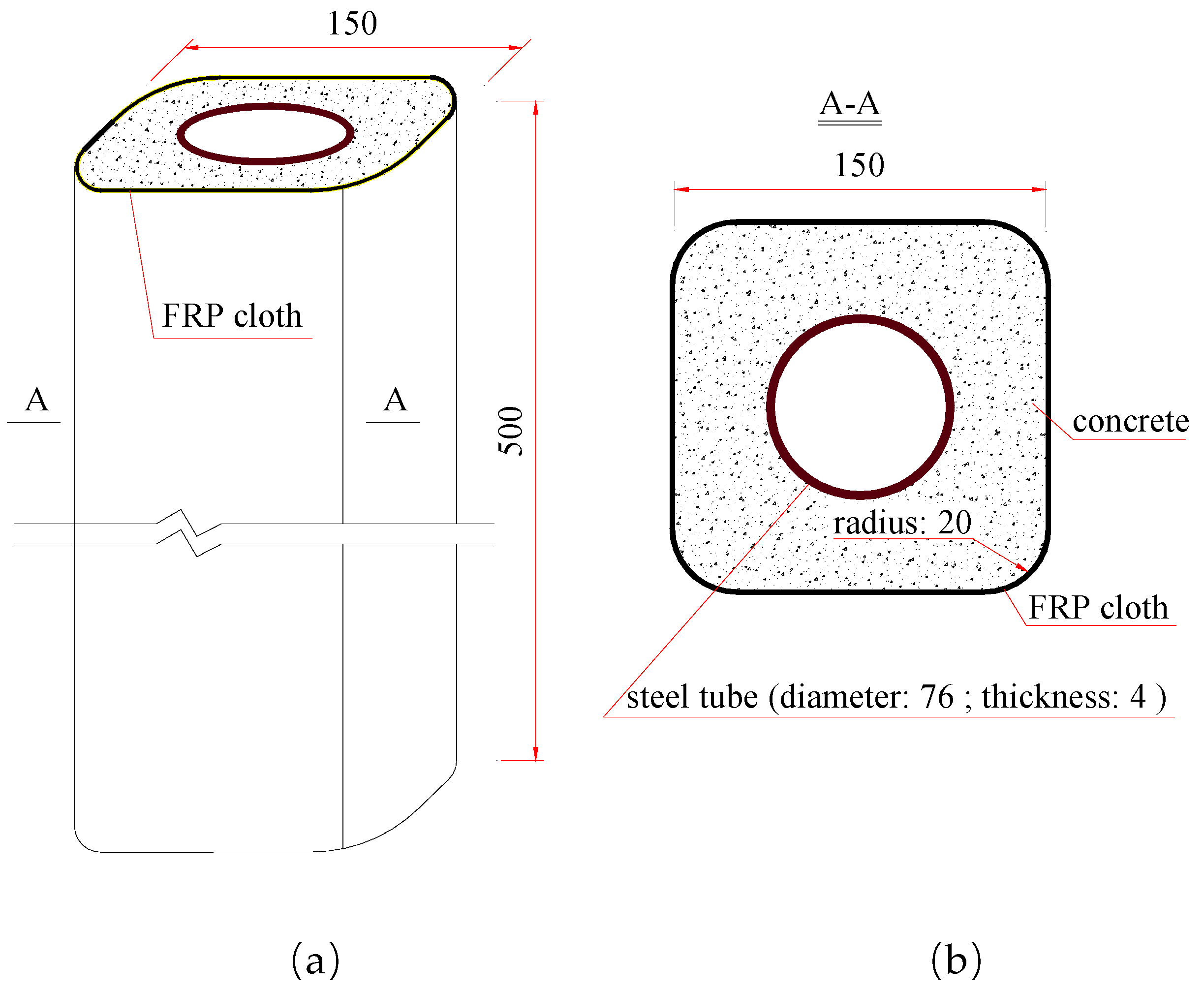Polymers 15 02642 g001
