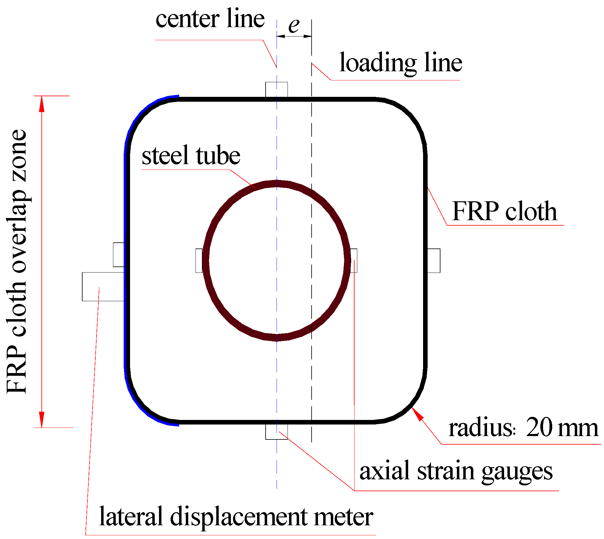 Polymers 15 02642 g002