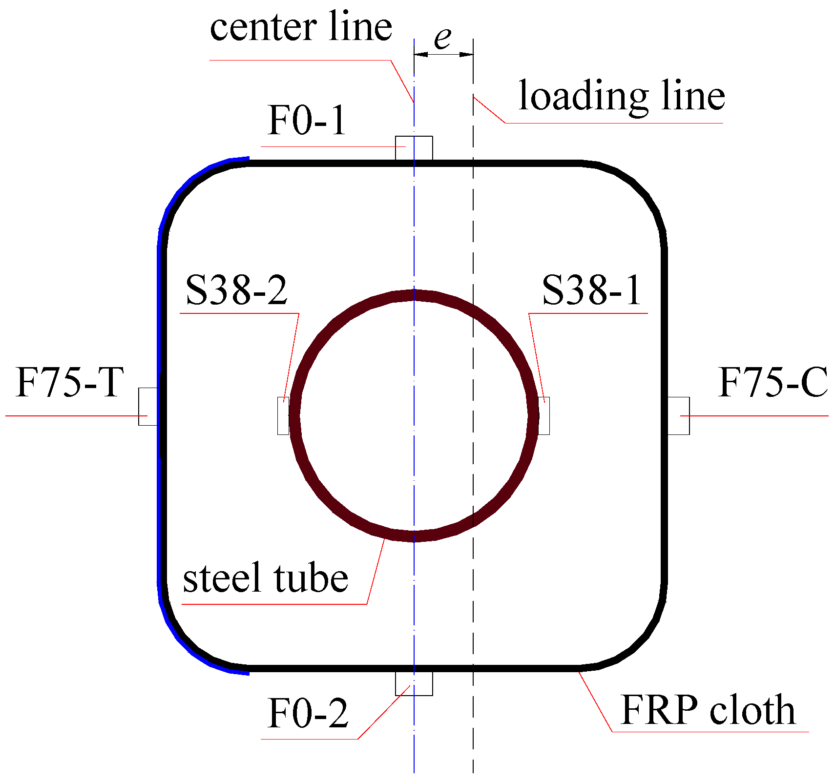 Polymers 15 02642 g005