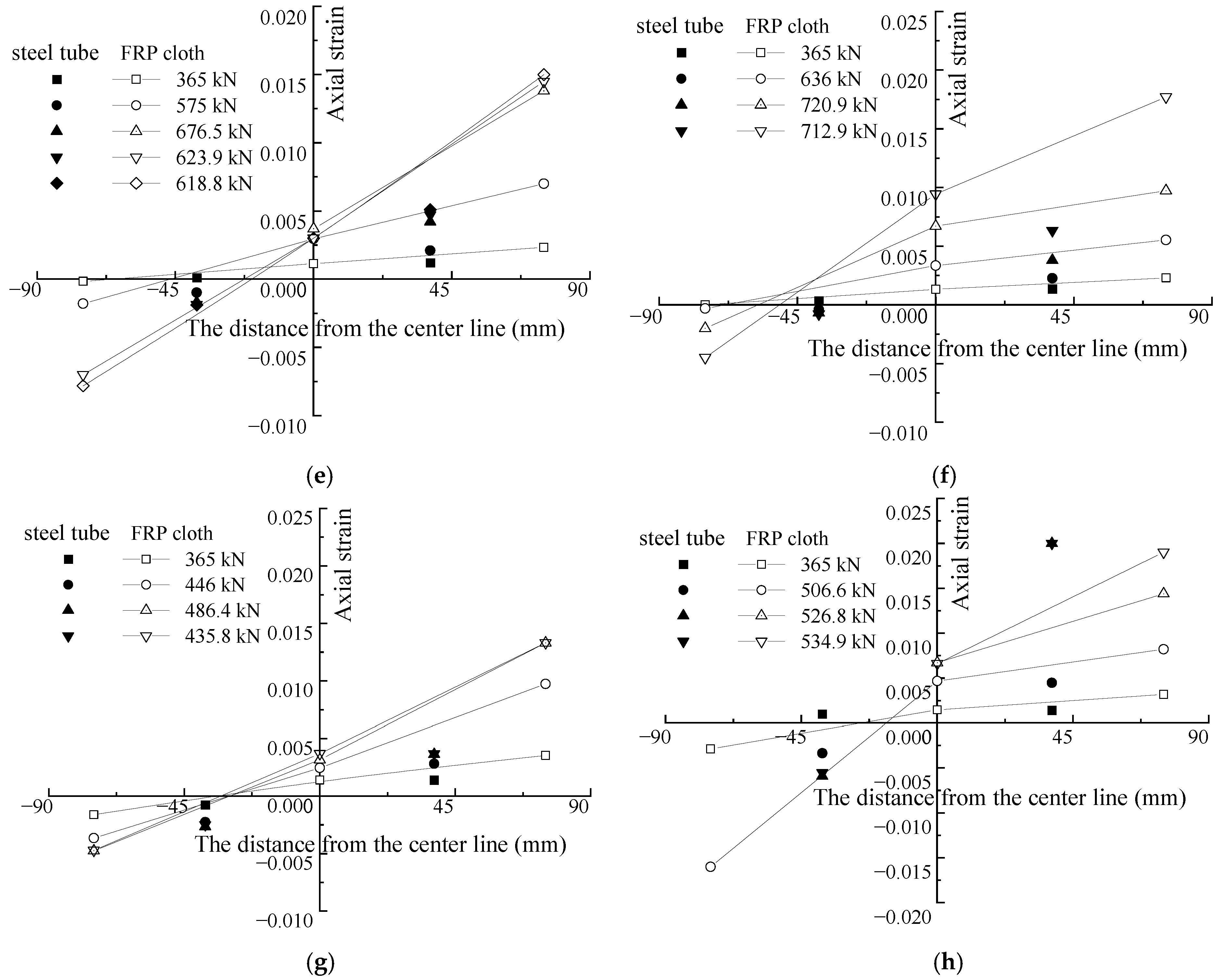 Polymers 15 02642 g006b