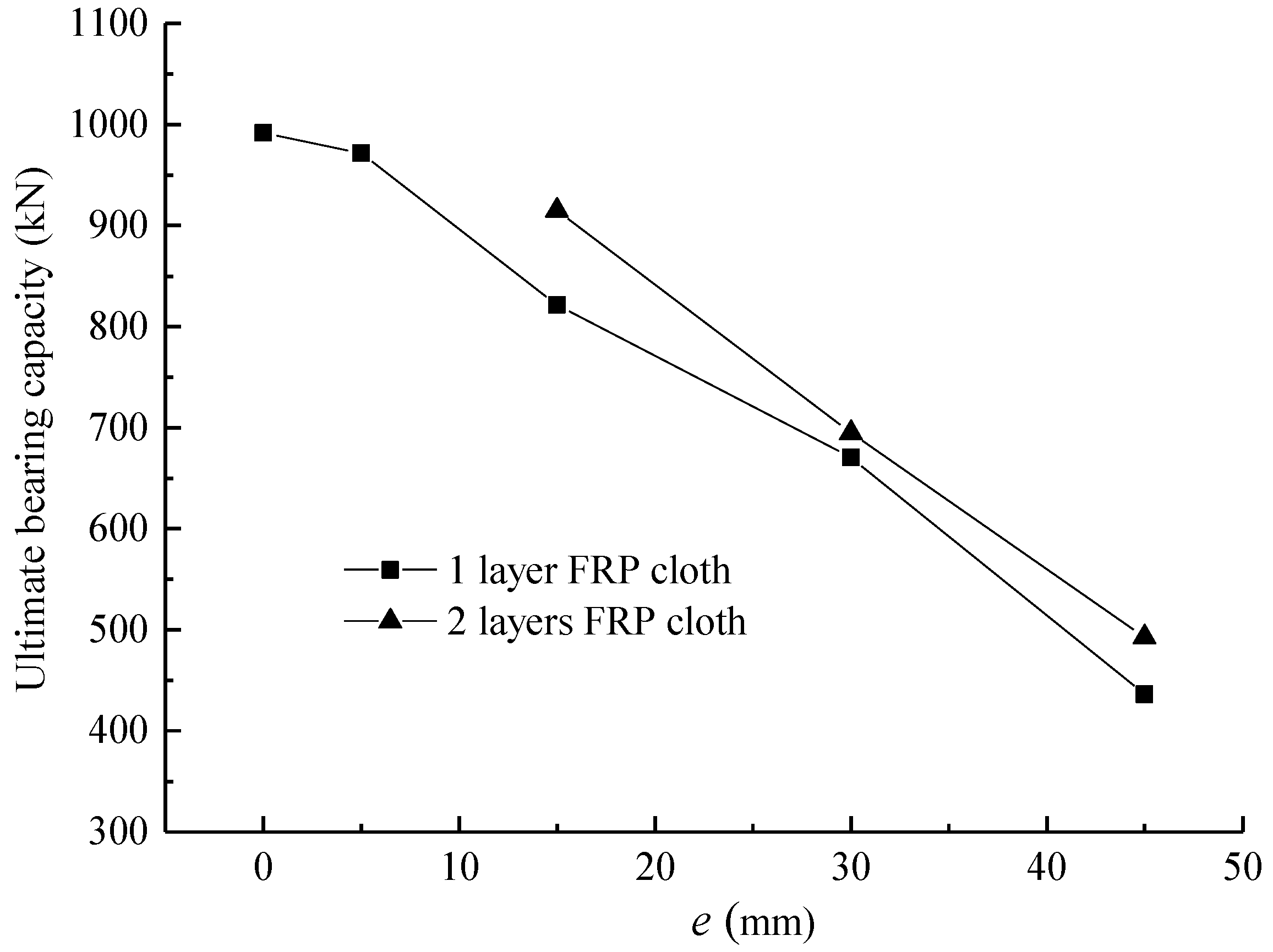 Polymers 15 02642 g007