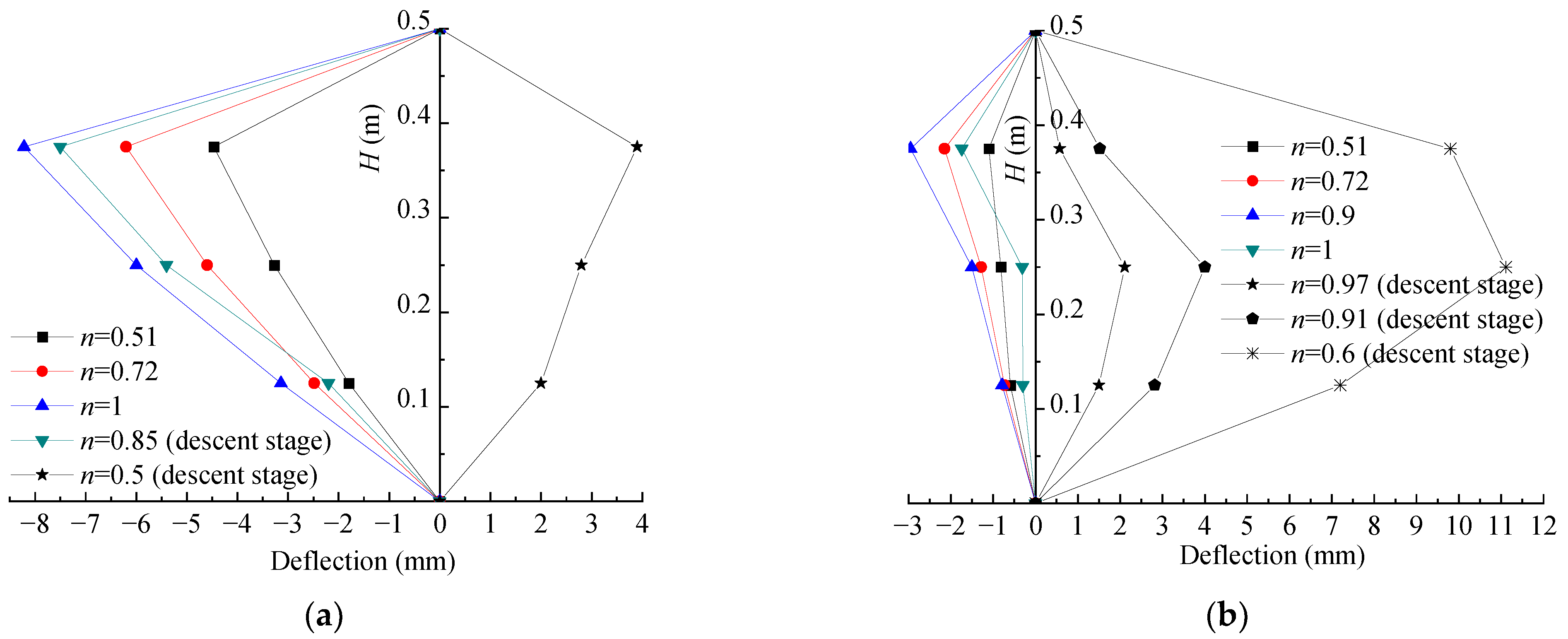 Polymers 15 02642 g009a