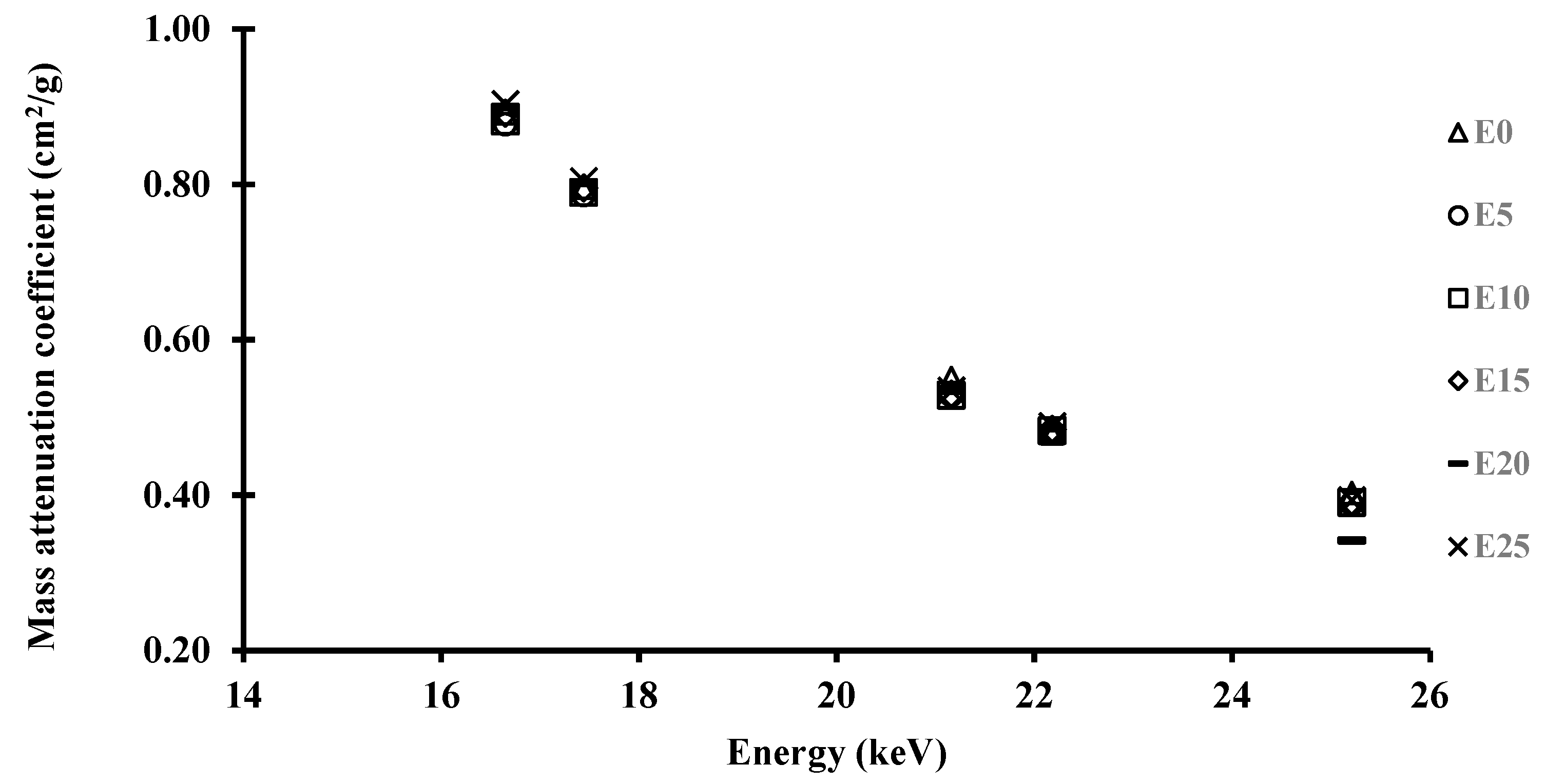 Polymers 15 02645 g003