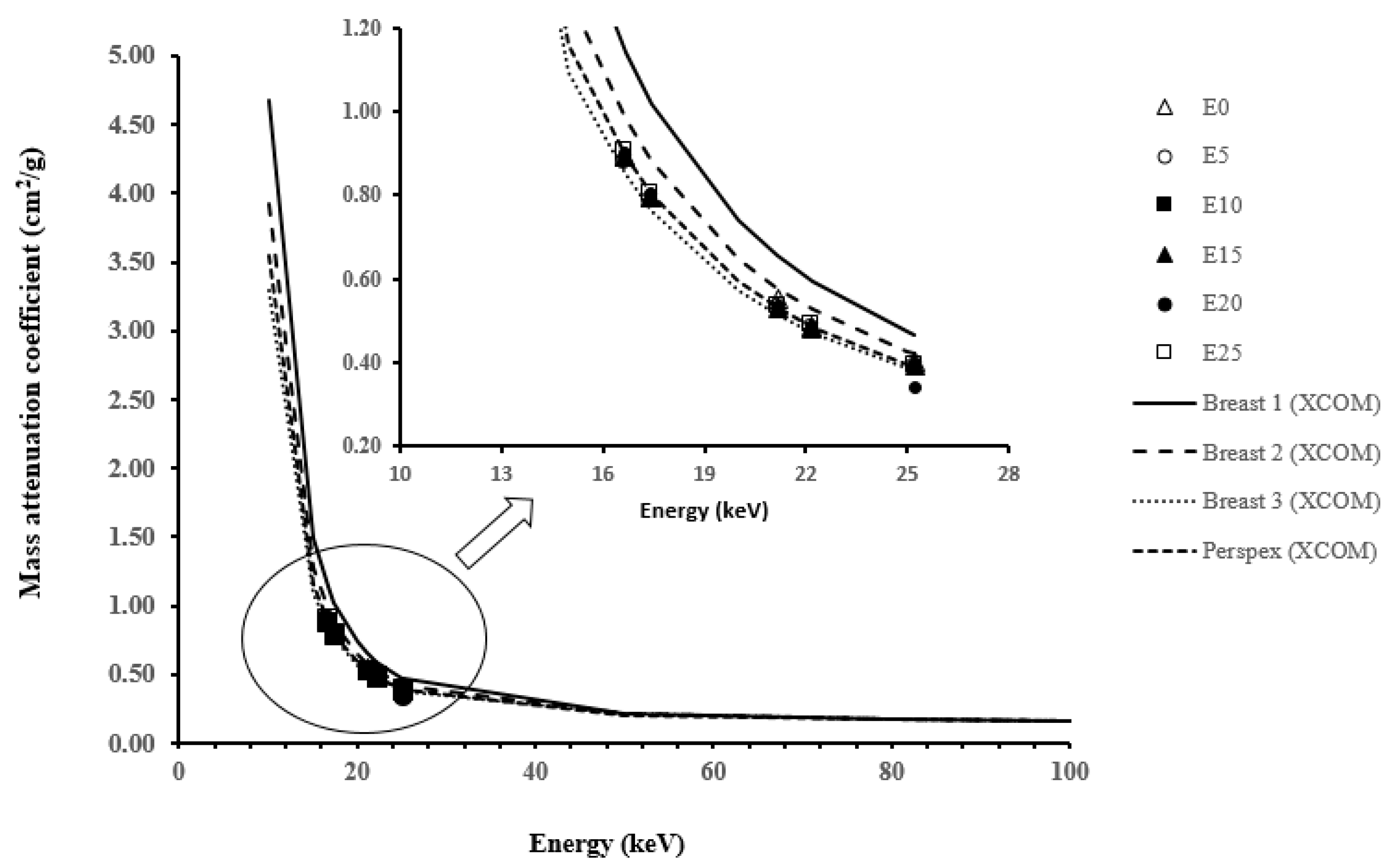 Polymers 15 02645 g004