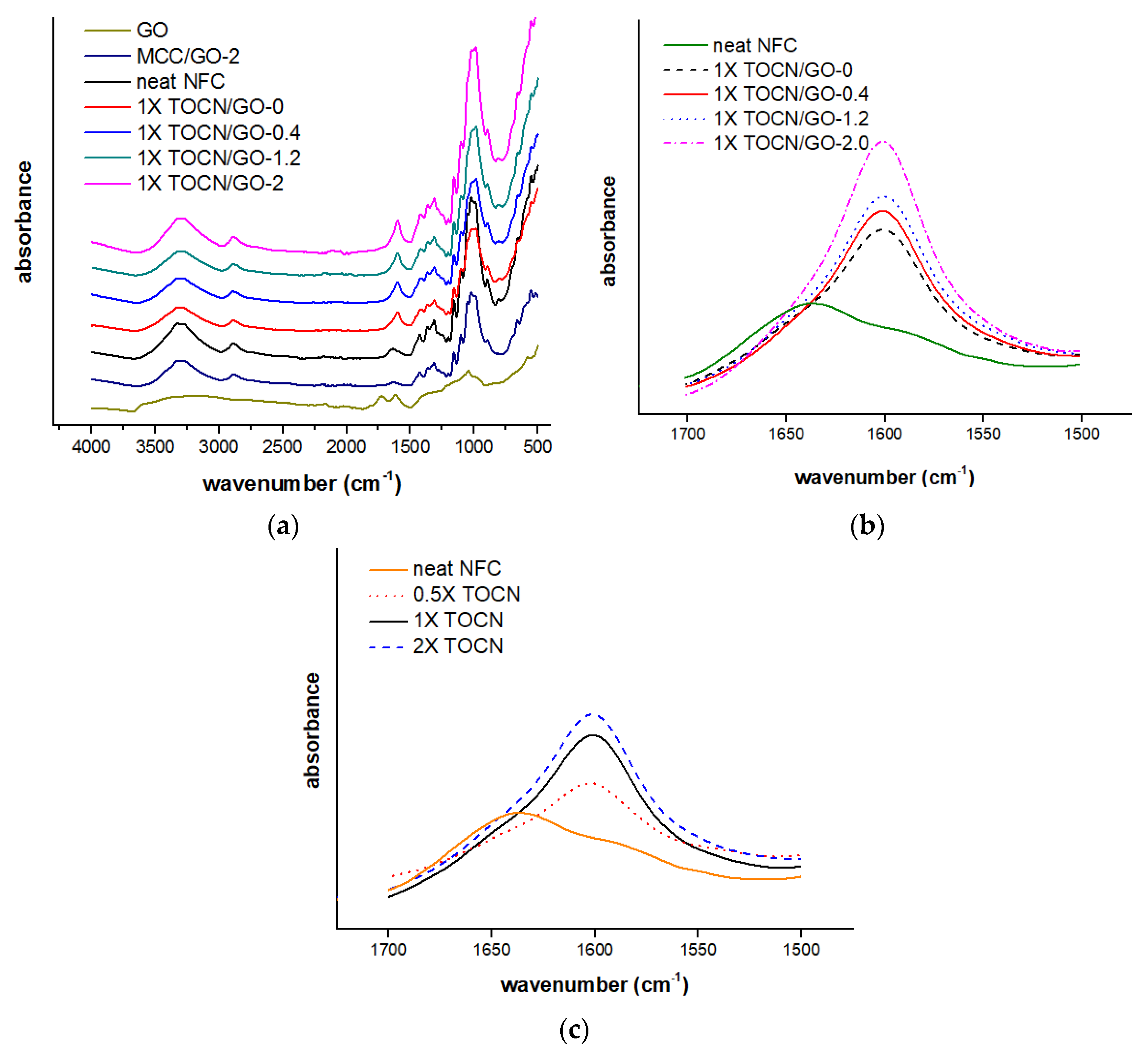 Polymers 15 02646 g002