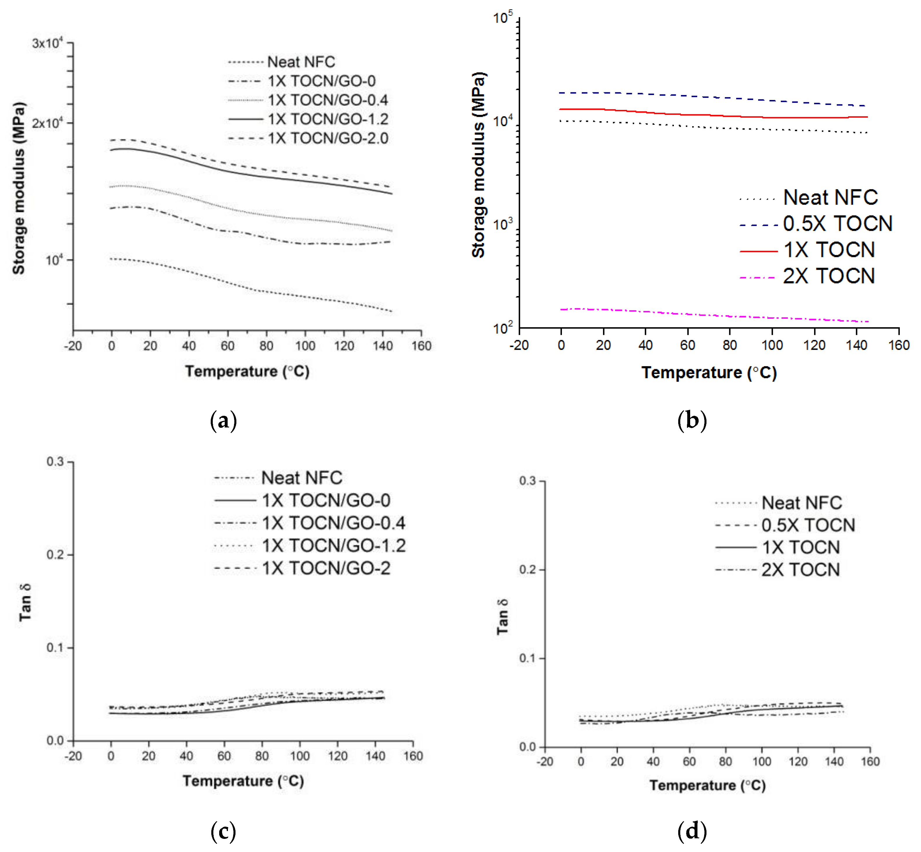 Polymers 15 02646 g004