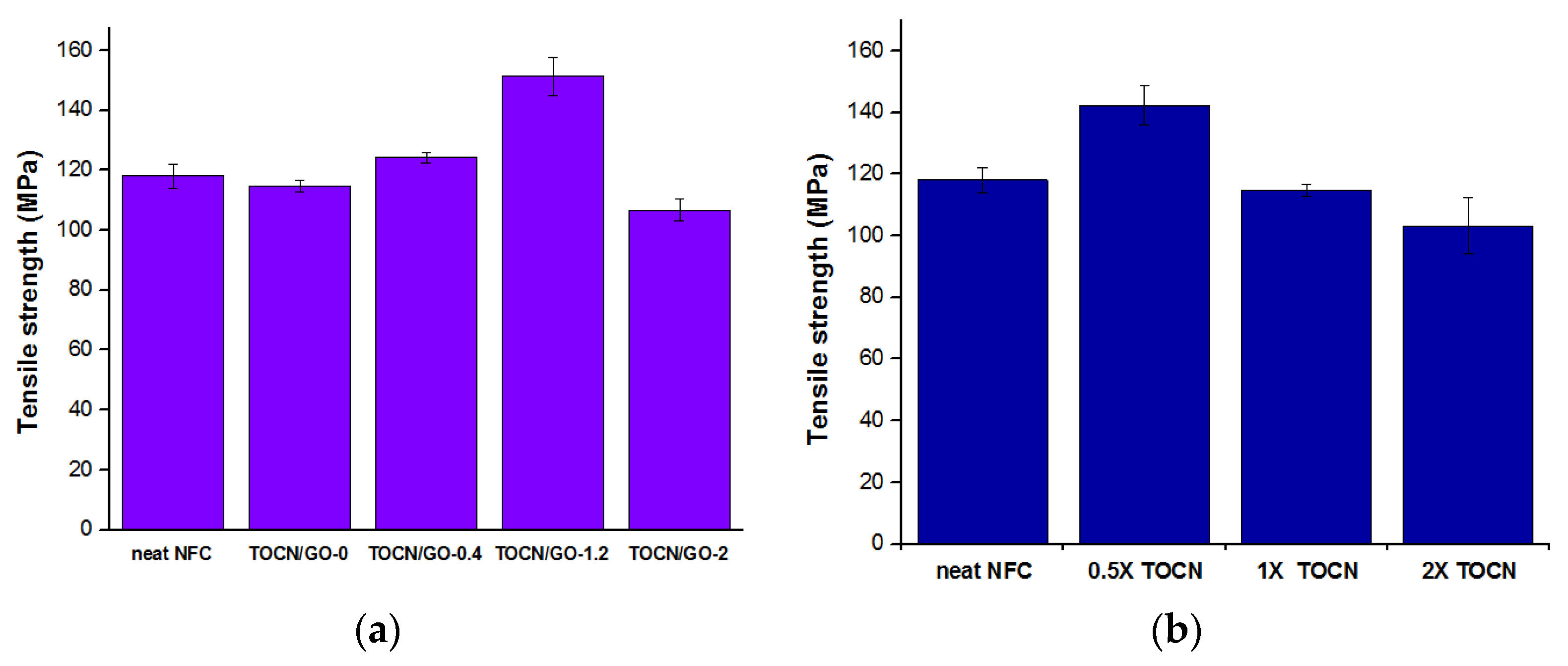 Polymers 15 02646 g005