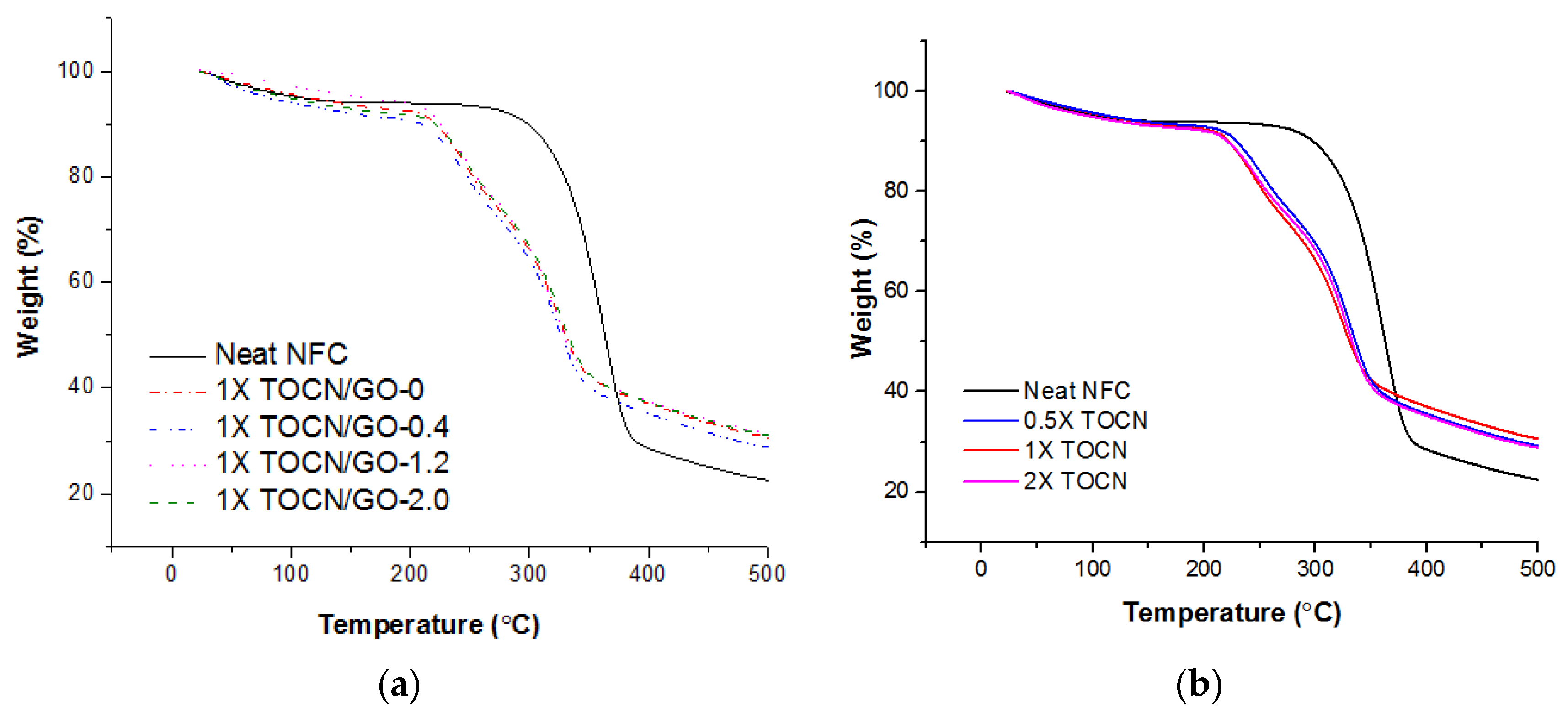 Polymers 15 02646 g007