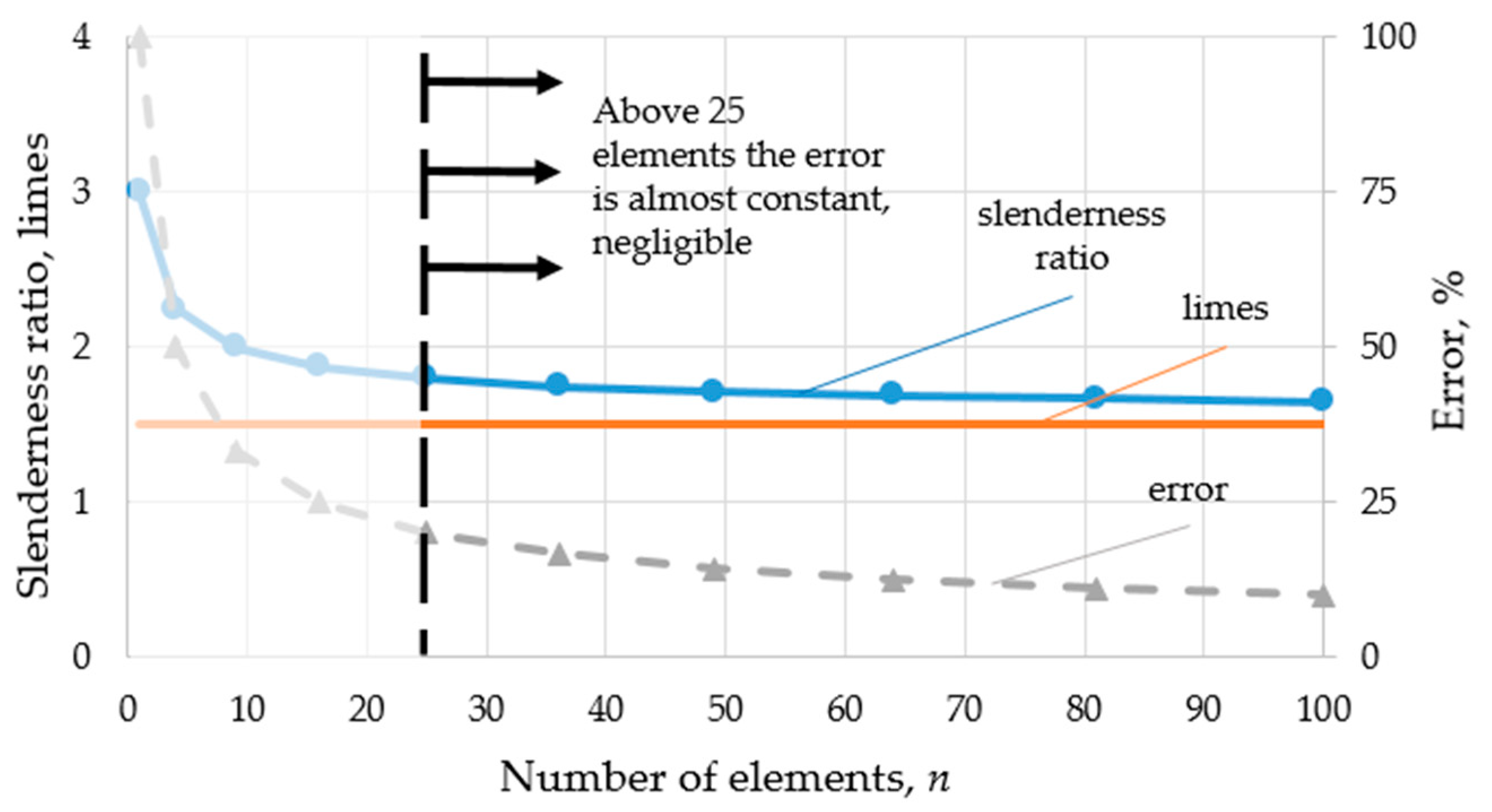 Polymers 15 02650 g004 Polymers 15 02650 g004