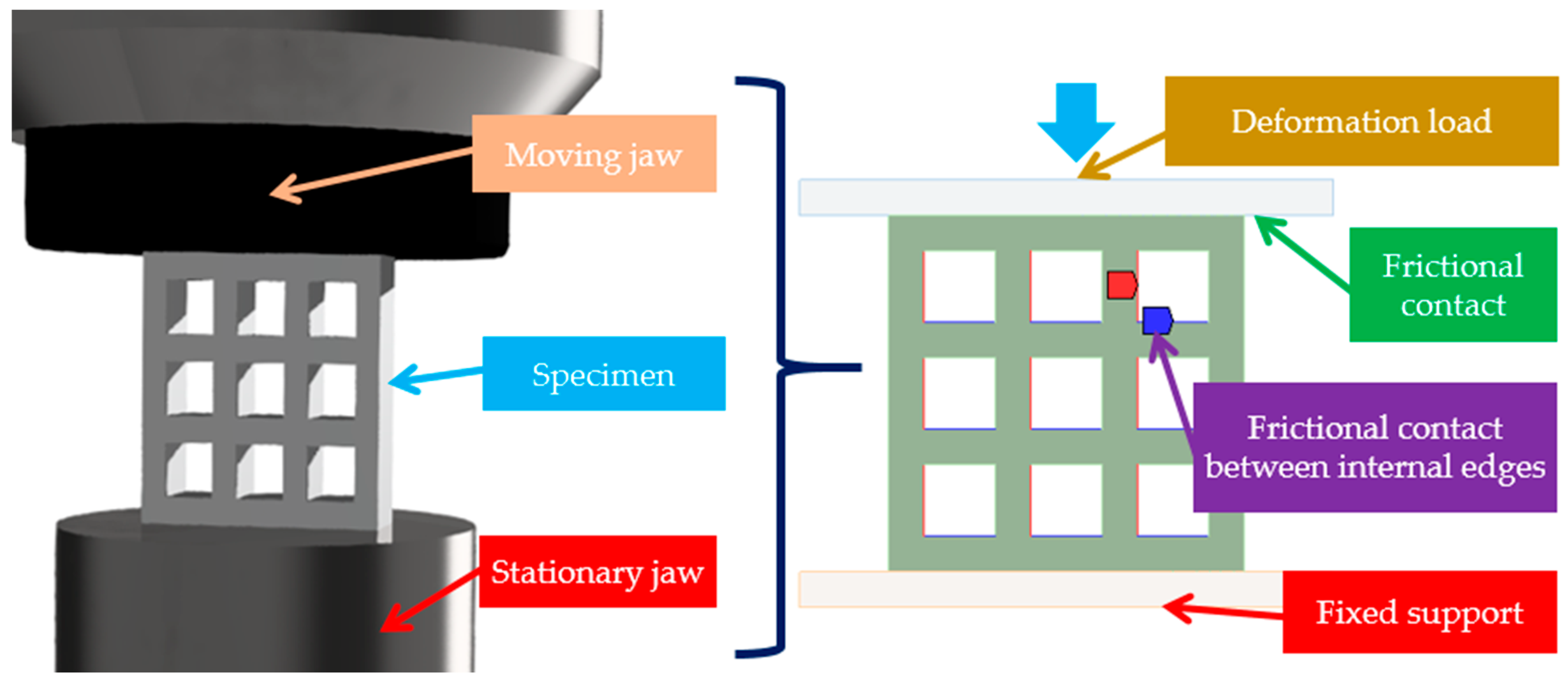 Polymers 15 02650 g006 Polymers 15 02650 g006