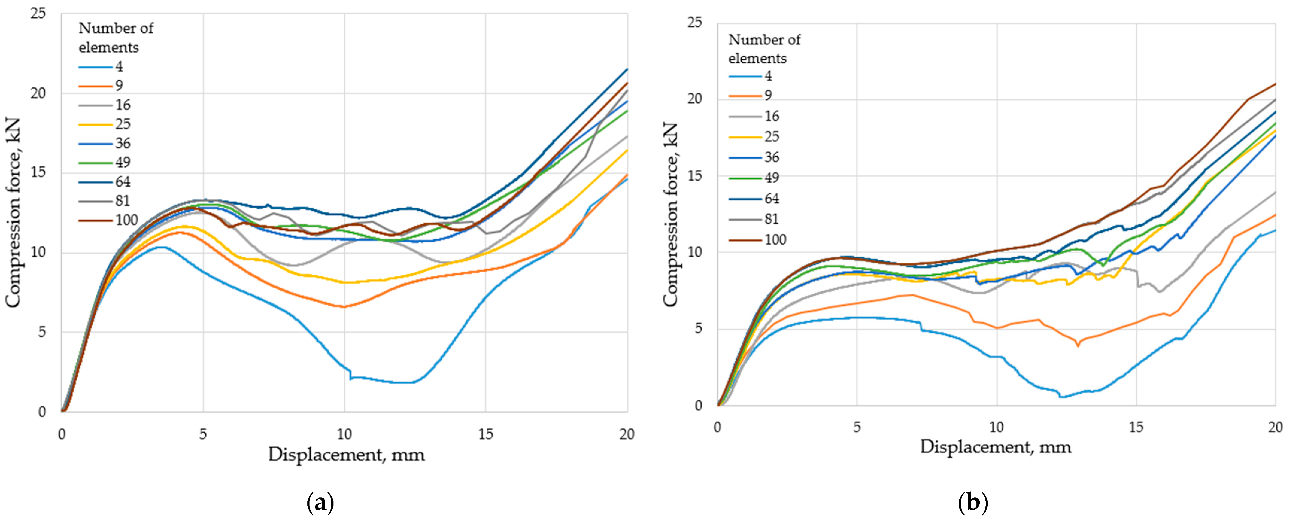 Polymers 15 02650 g008 Polymers 15 02650 g008