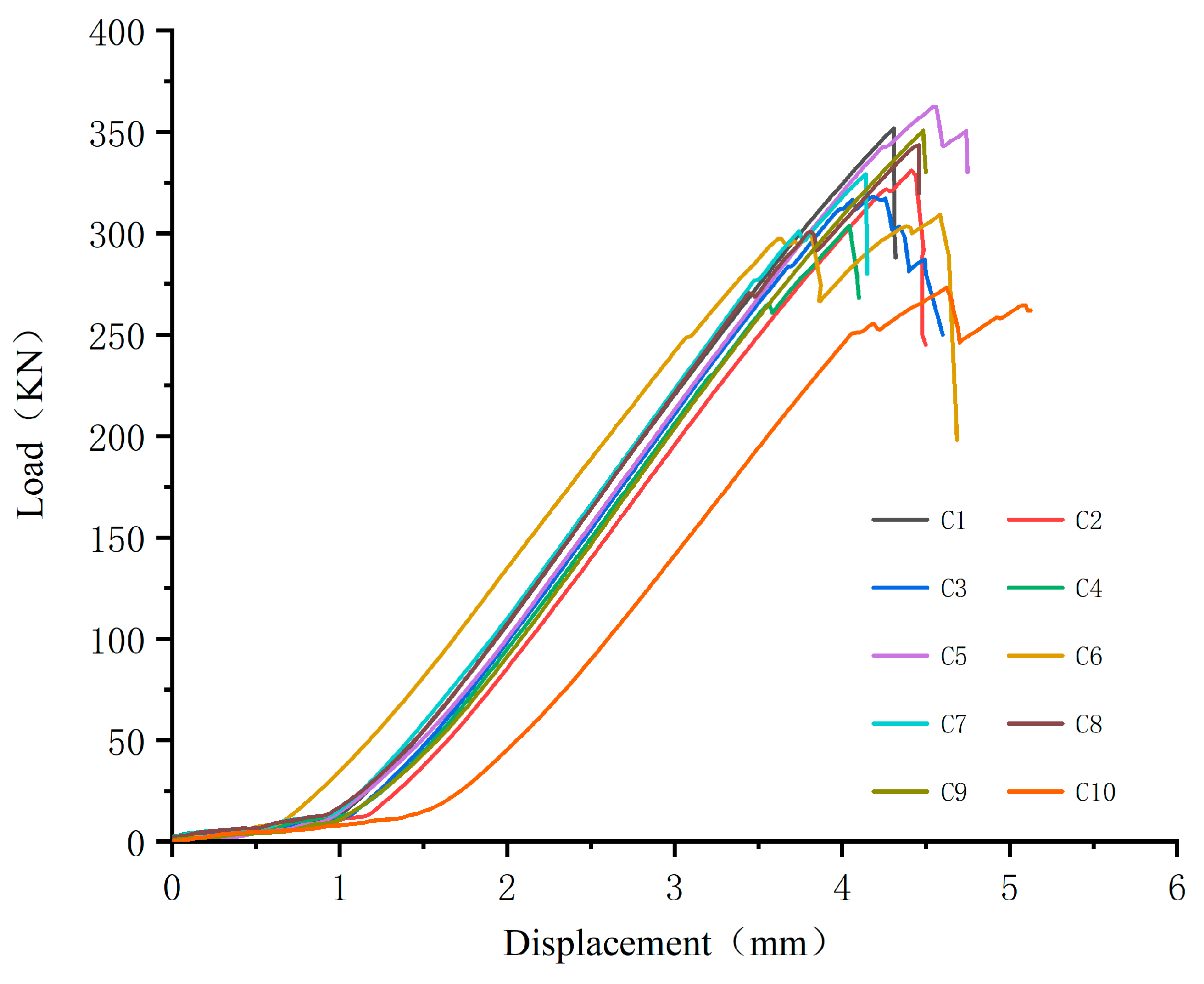 Polymers 15 02651 g008 Polymers 15 02651 g008