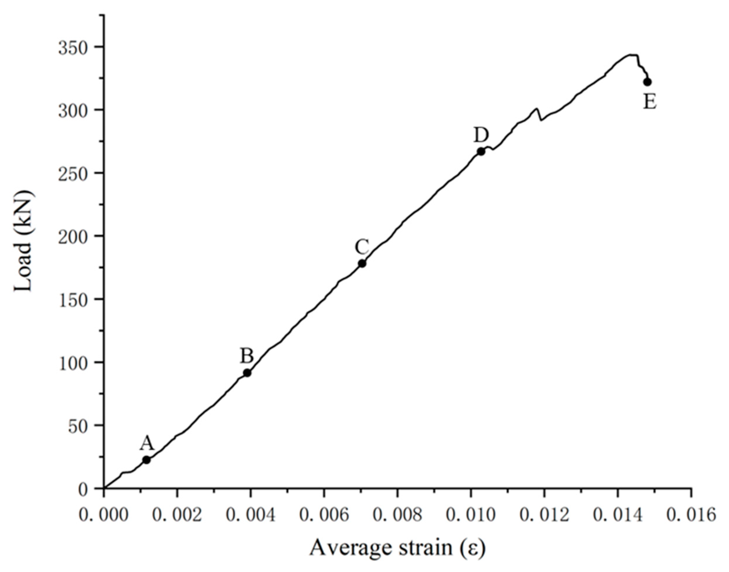 Polymers 15 02651 g011 Polymers 15 02651 g011