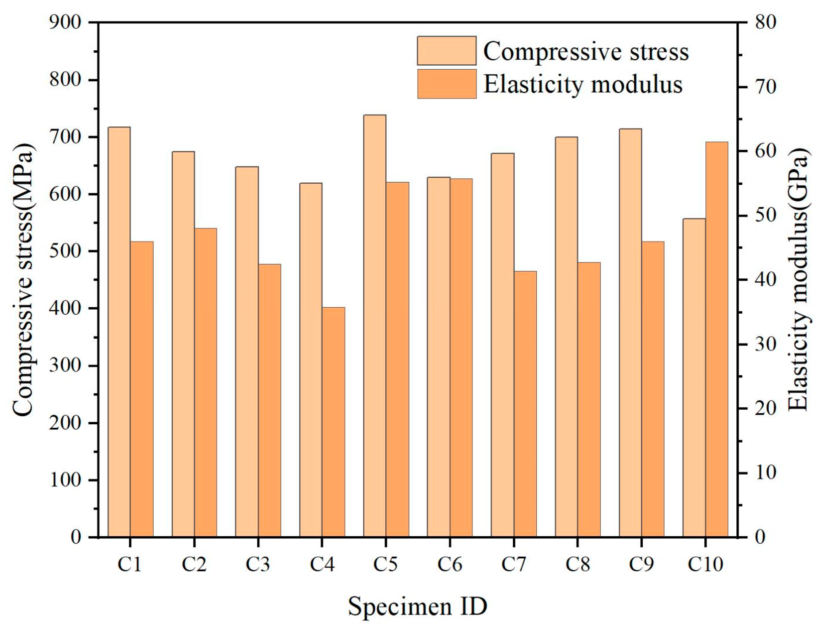 Polymers 15 02651 g013 Polymers 15 02651 g013
