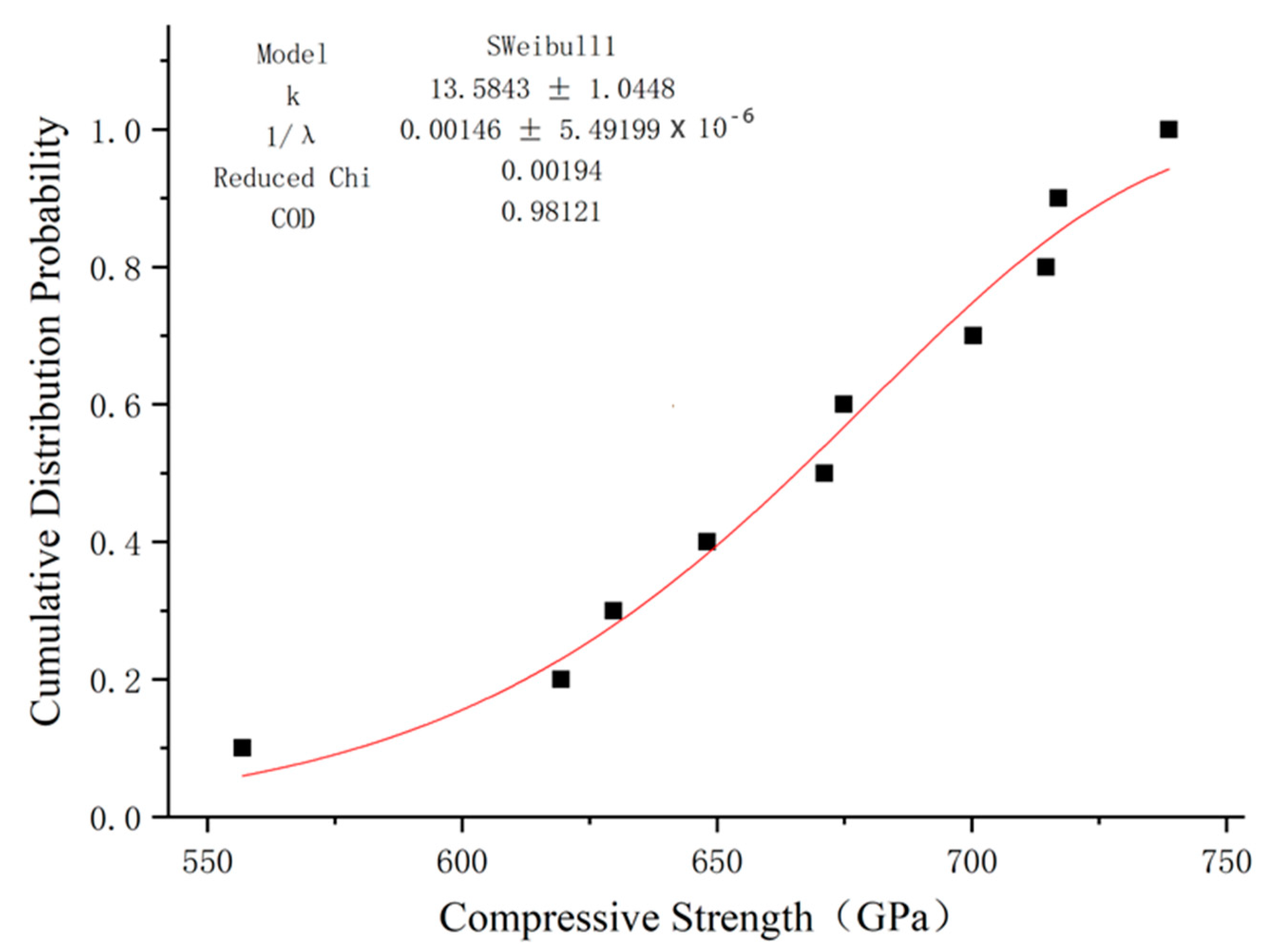 Polymers 15 02651 g014 Polymers 15 02651 g014