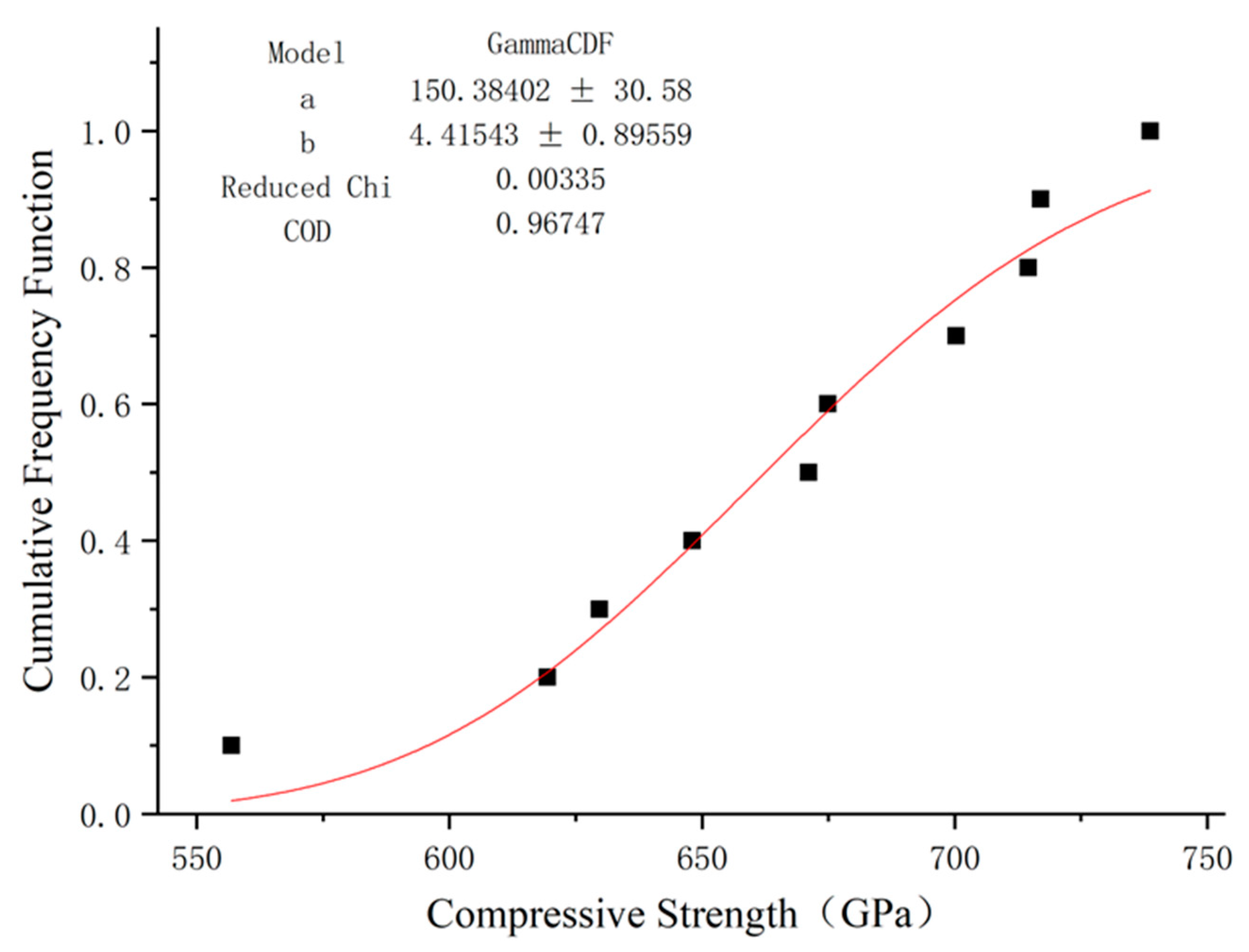 Polymers 15 02651 g015 Polymers 15 02651 g015