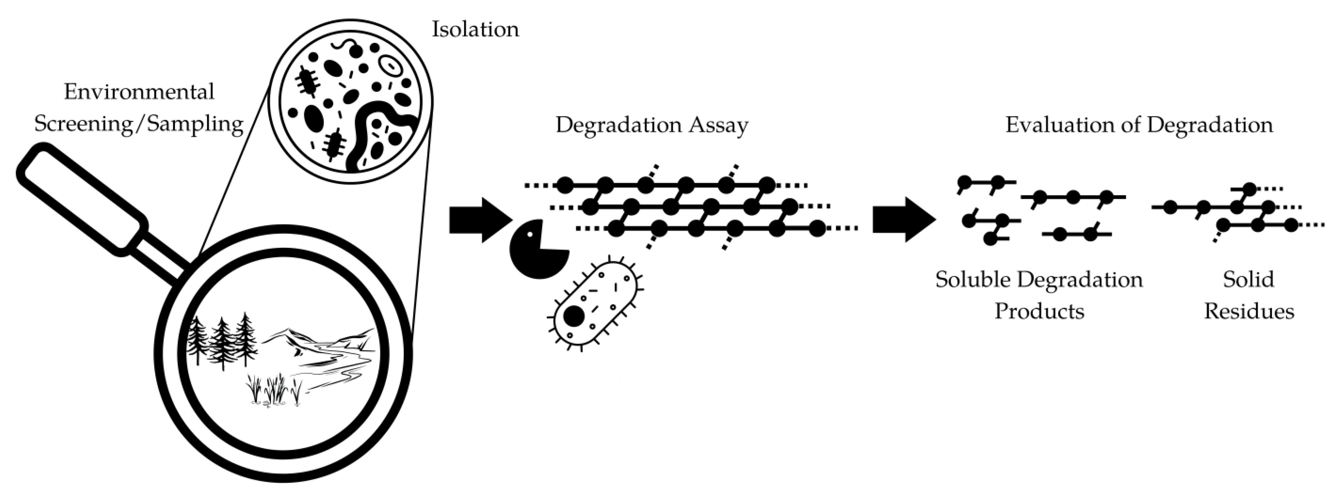 Polymers 15 02653 g008 Polymers 15 02653 g008