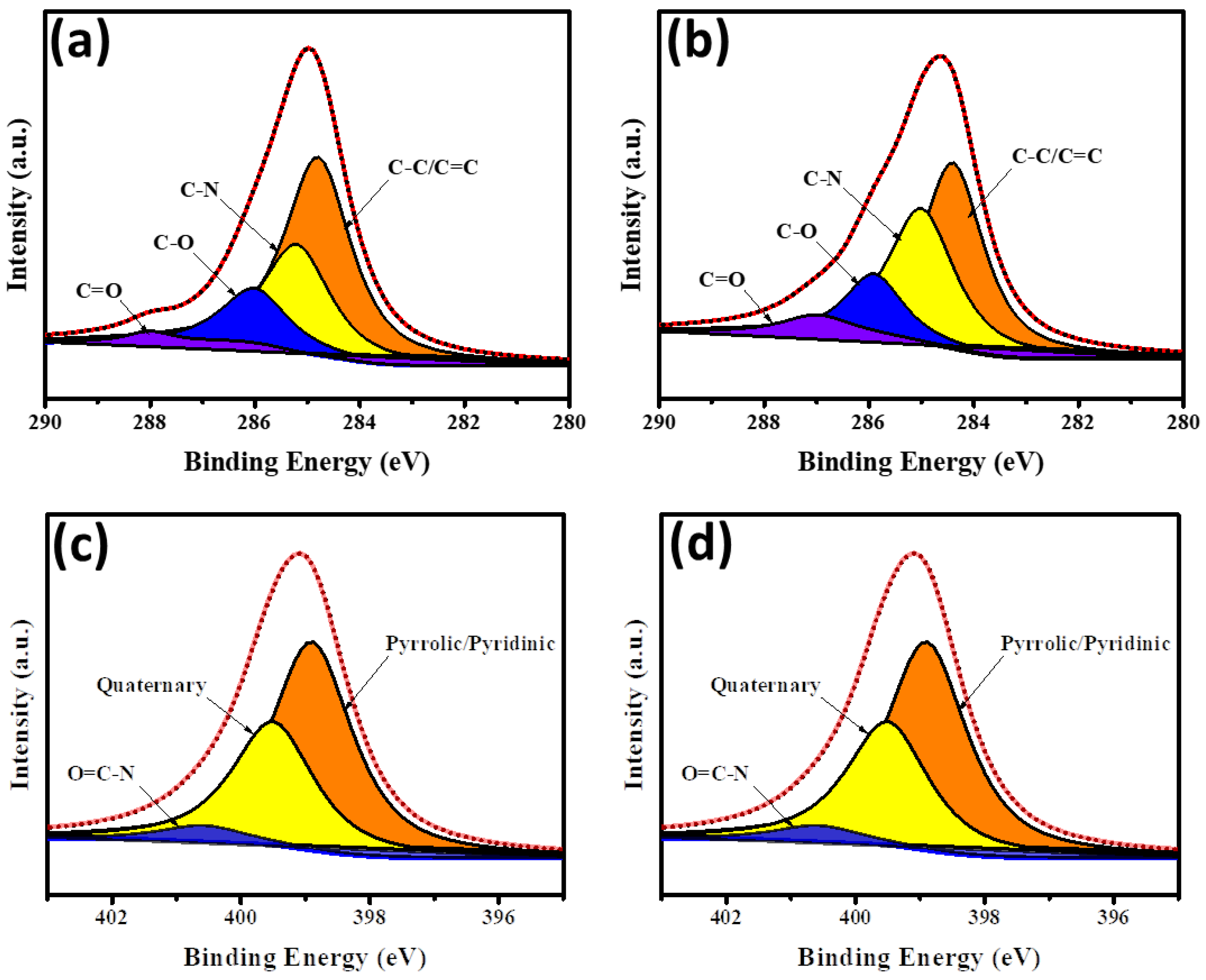 Polymers 15 02655 g001