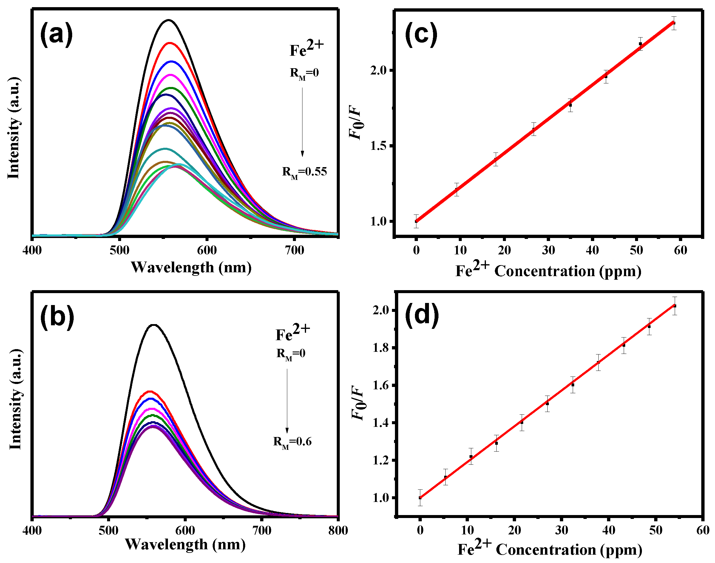 Polymers 15 02655 g008