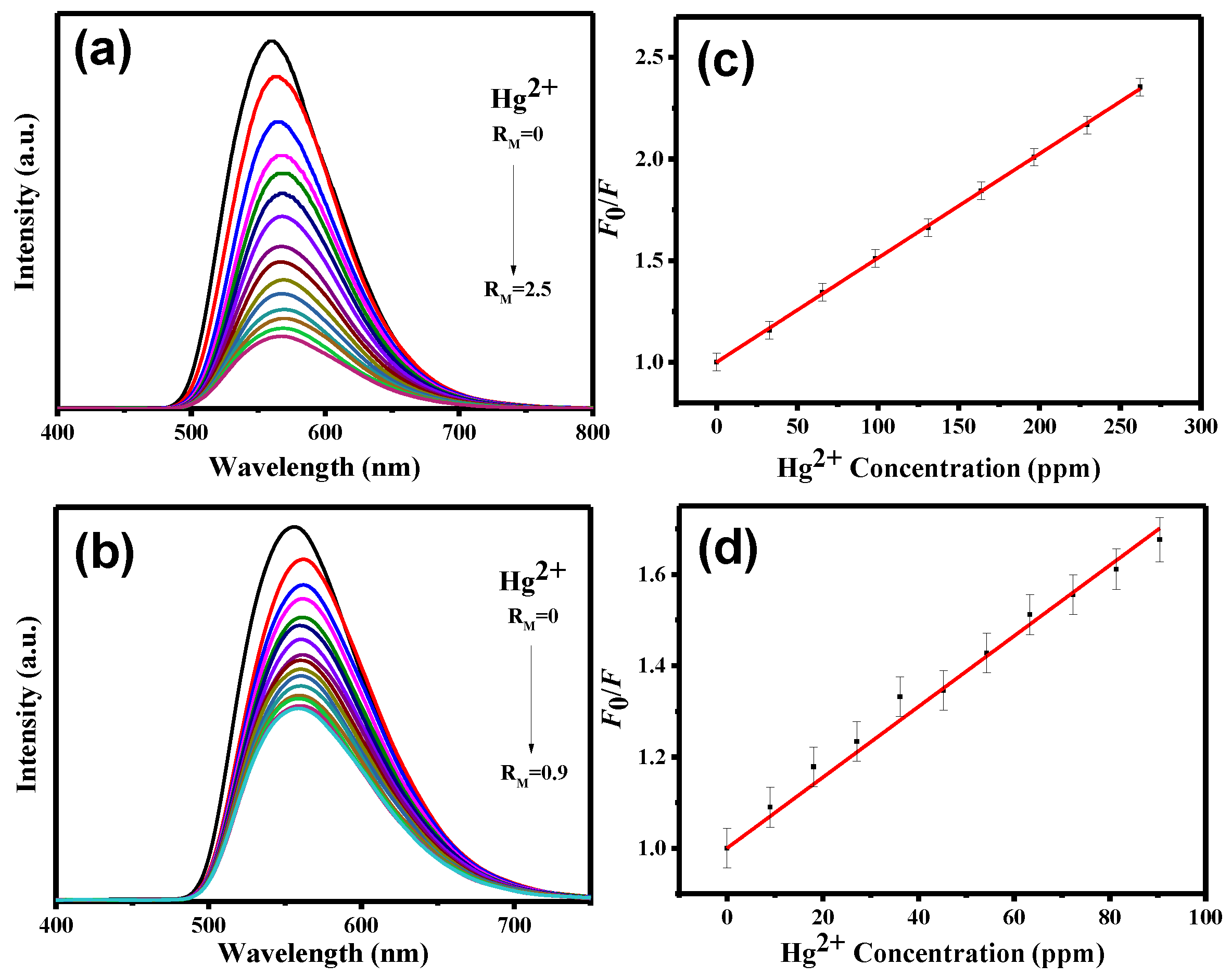 Polymers 15 02655 g009