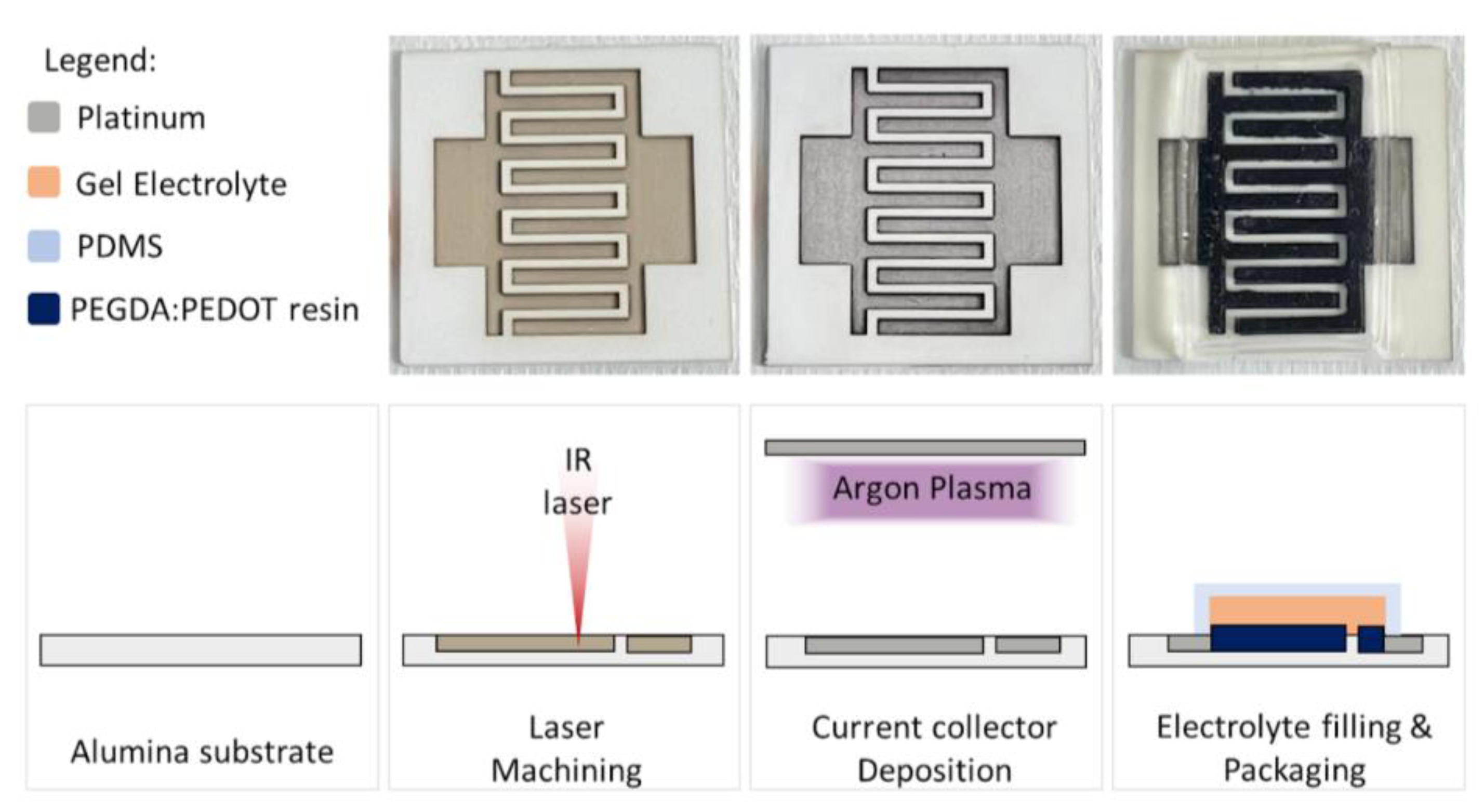 A review on 2D MoS2 cocatalysts in photocatalytic H2