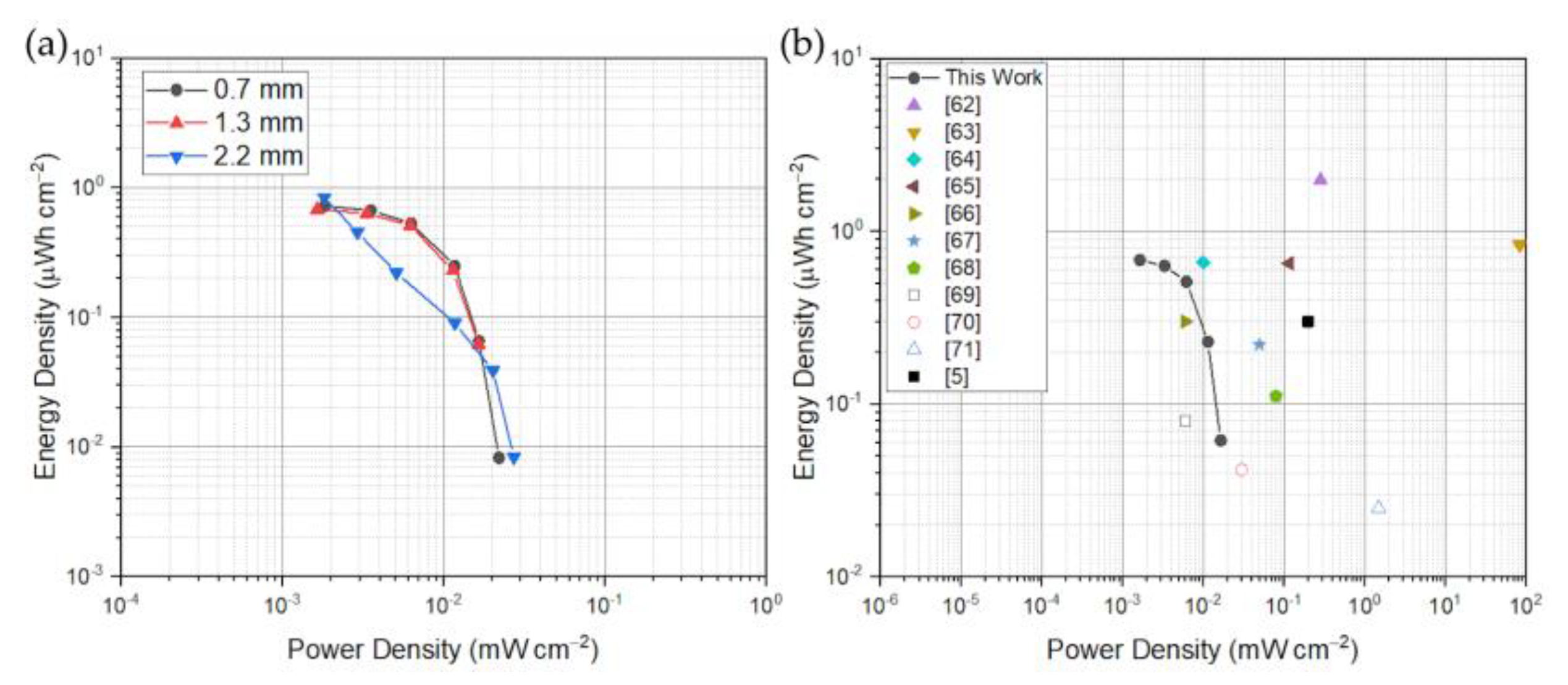 Polymers 15 02657 g005