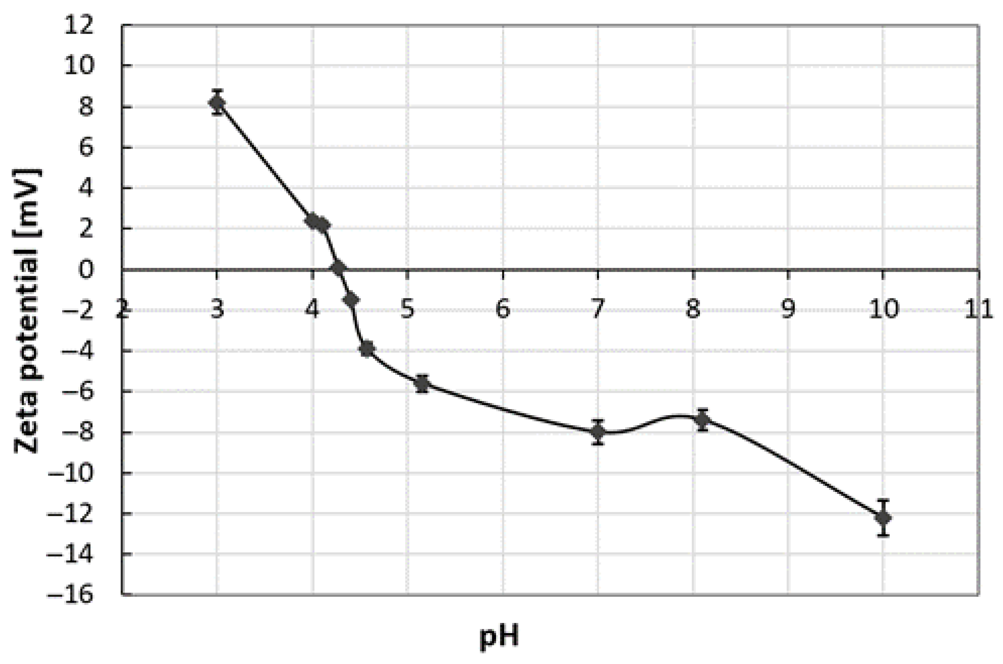 Polymers 15 02658 g006 Polymers 15 02658 g006