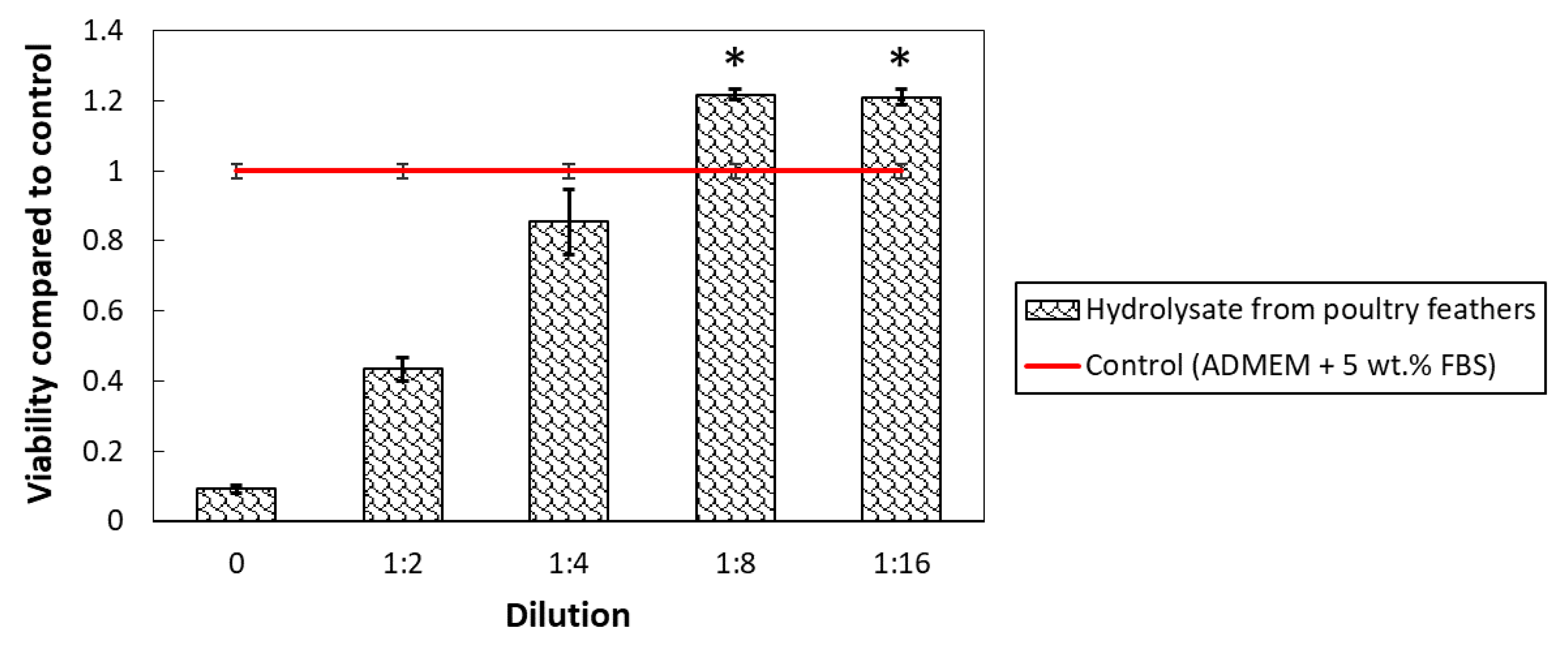 Polymers 15 02658 g007 Polymers 15 02658 g007