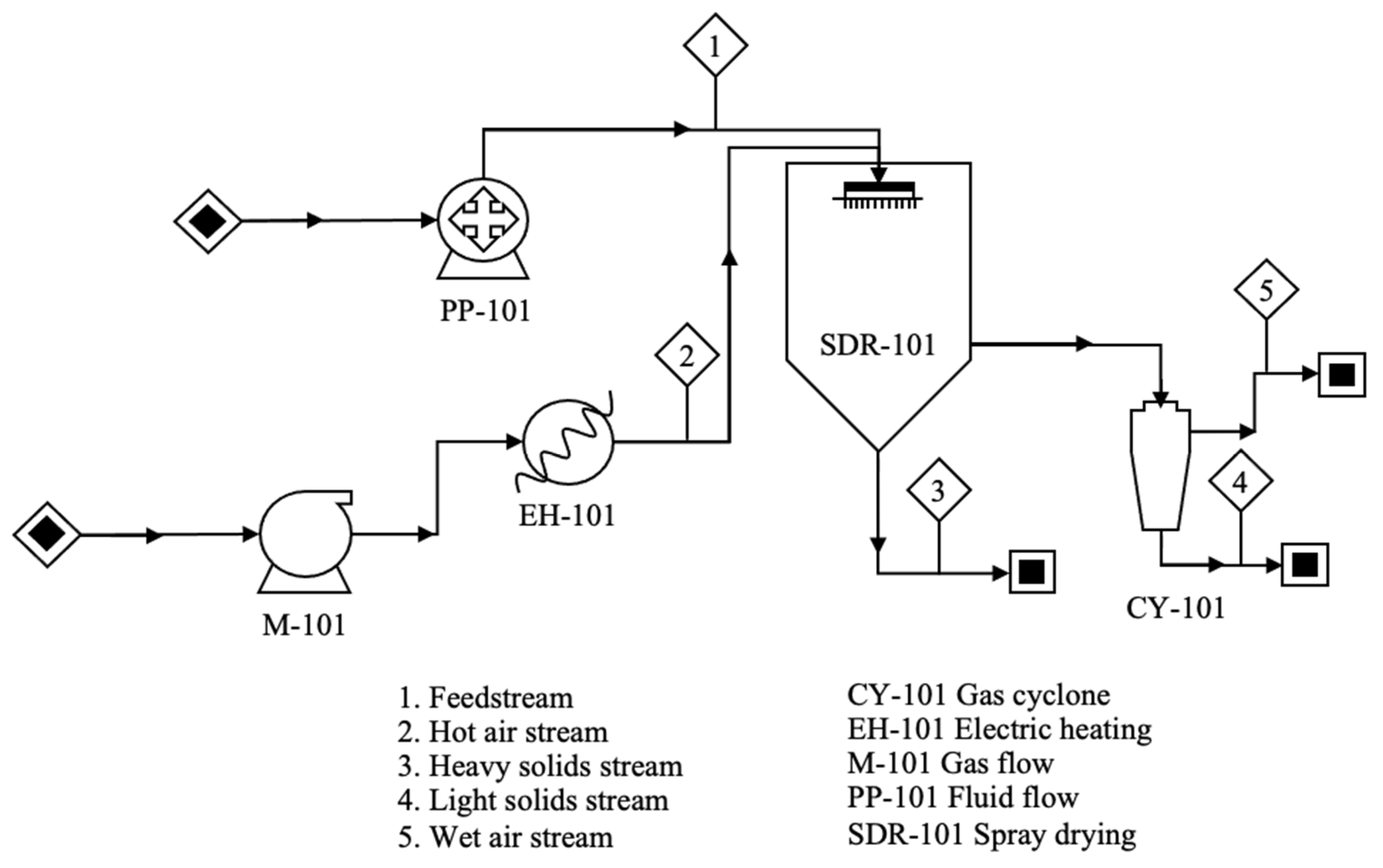 Polymers 15 02659 g004 Polymers 15 02659 g004