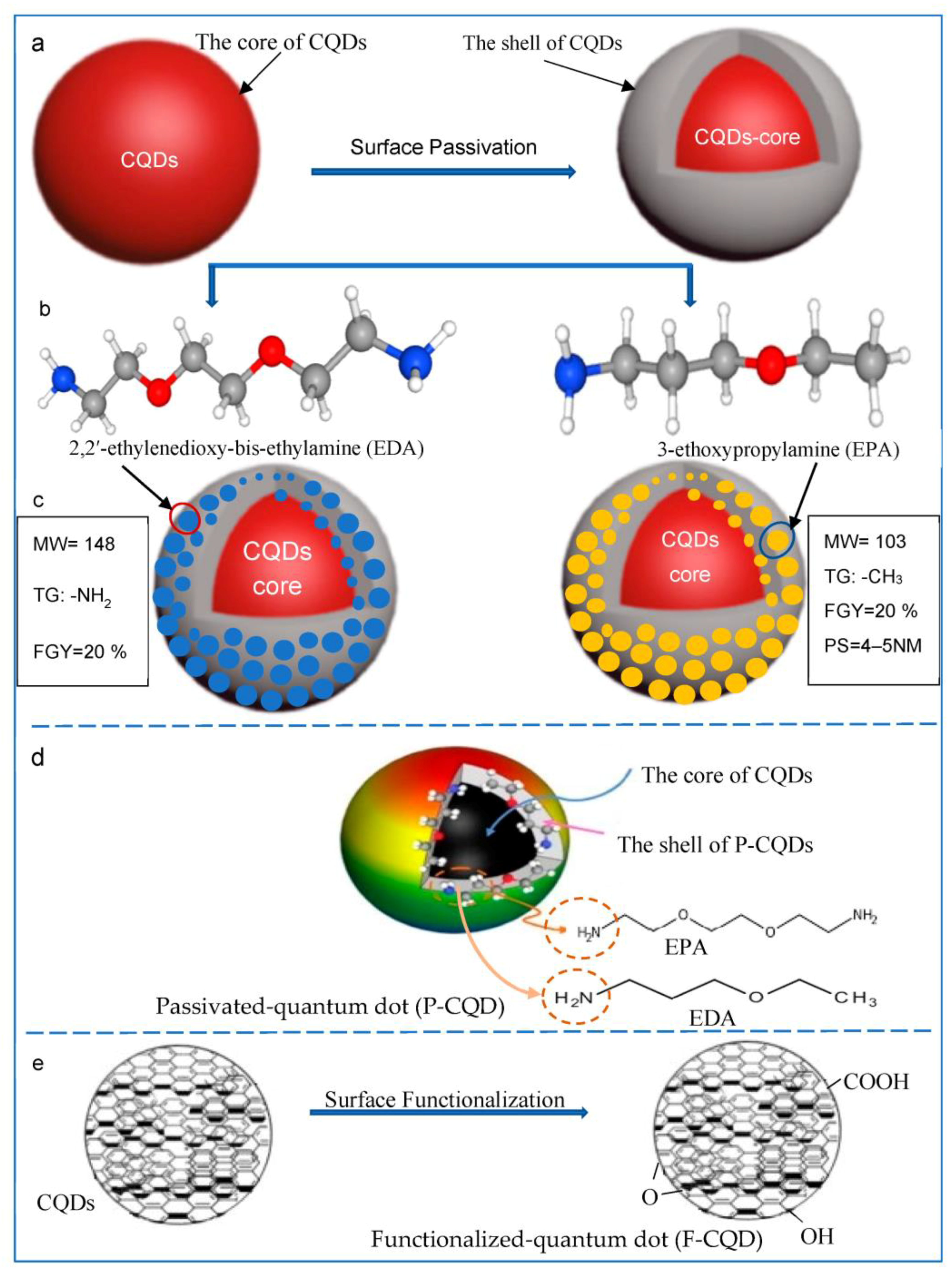 Polymers 15 02660 g002 Polymers 15 02660 g002