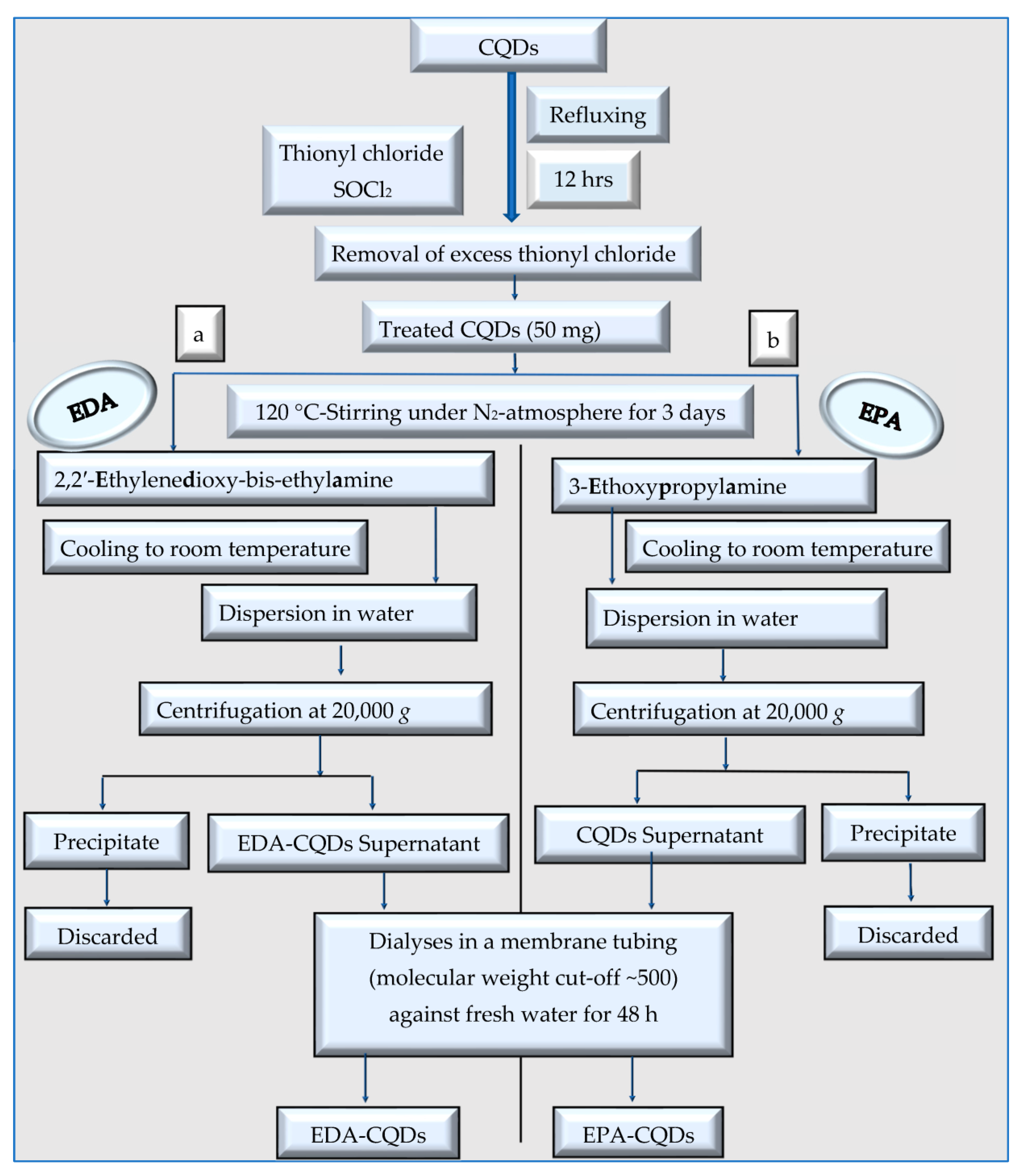 Polymers 15 02660 g008 Polymers 15 02660 g008