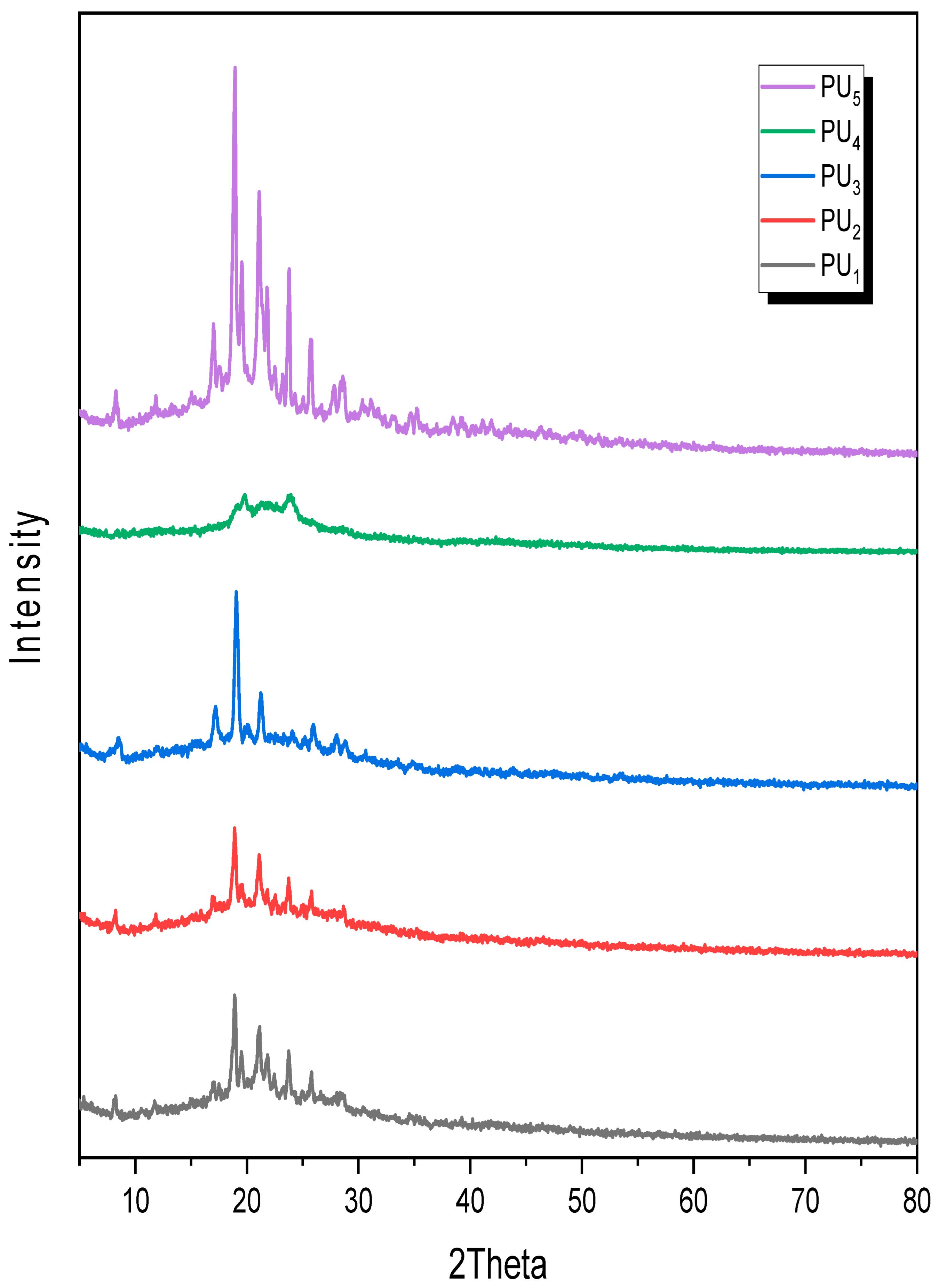 Polymers 15 02662 g005 Polymers 15 02662 g005