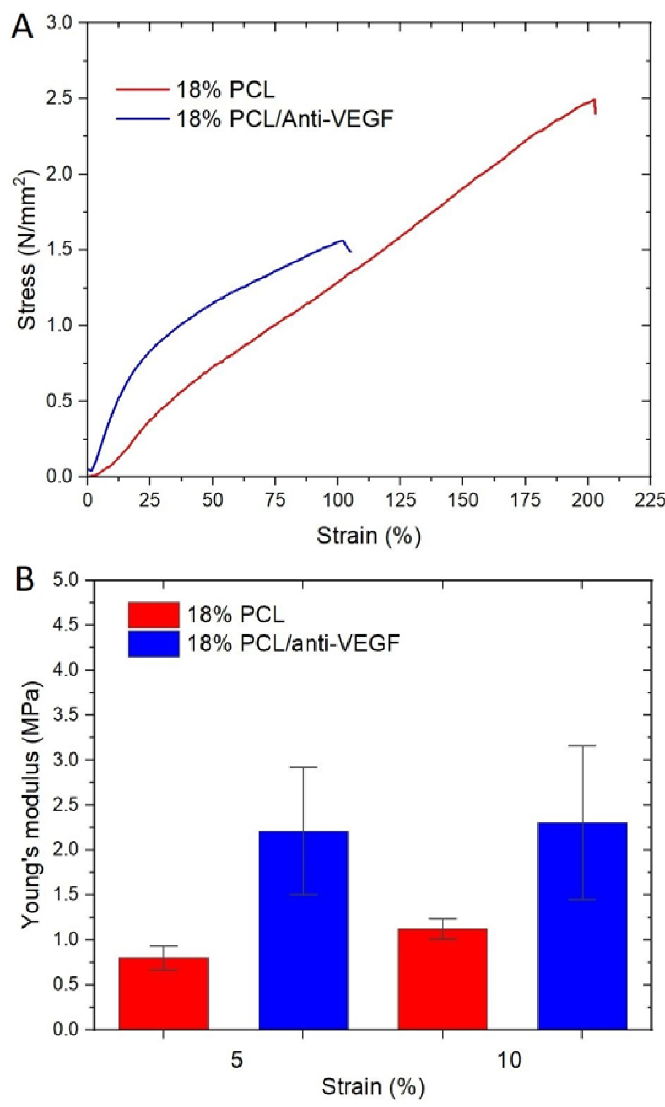 Polymers 15 02663 g006