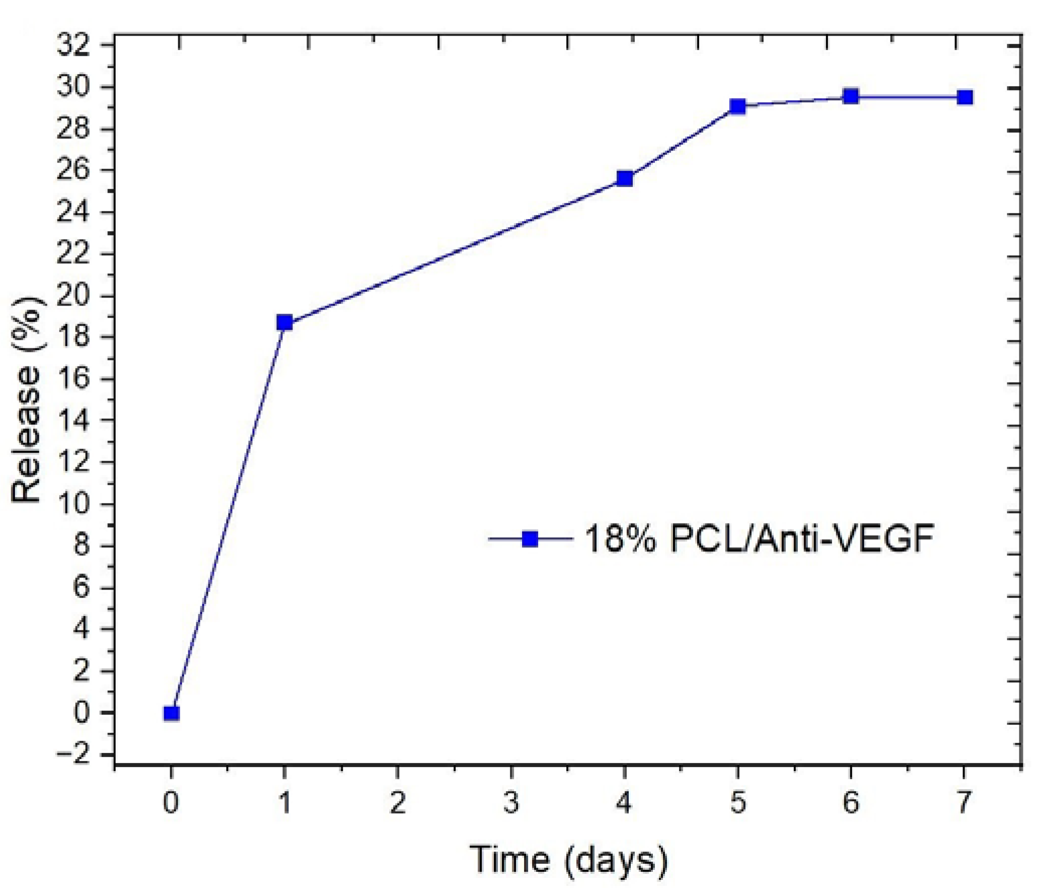 Polymers 15 02663 g008