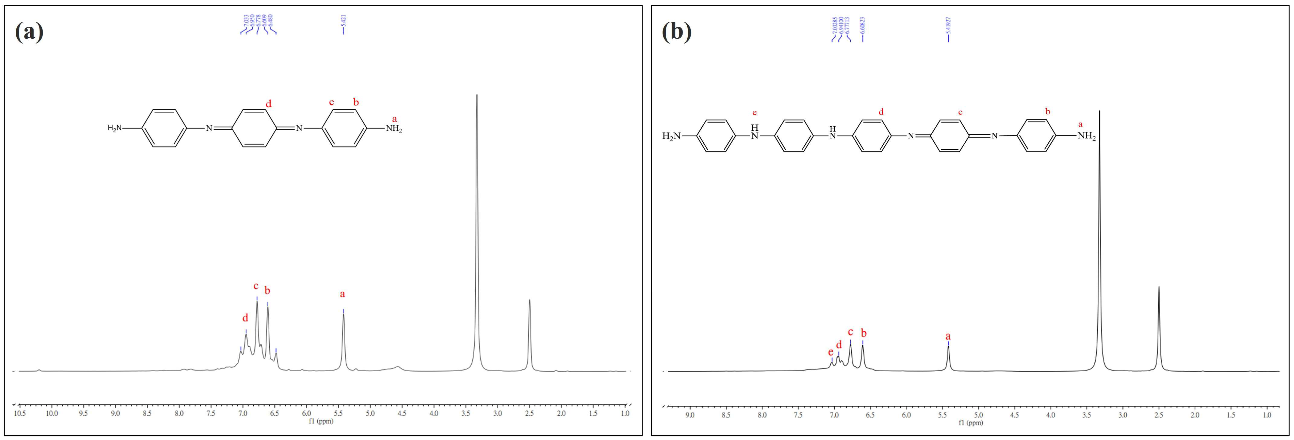 Polymers 15 02664 g001