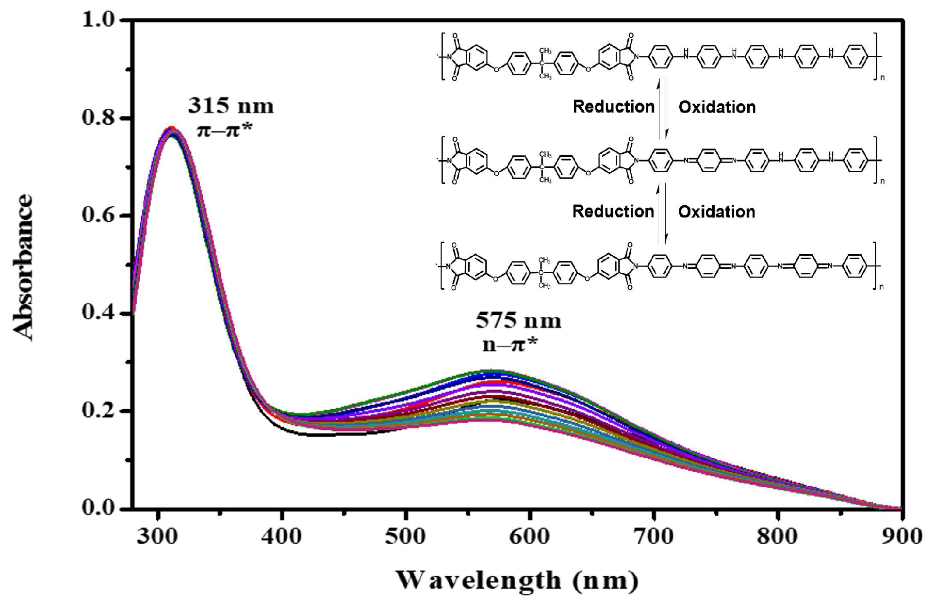 Polymers 15 02664 g003