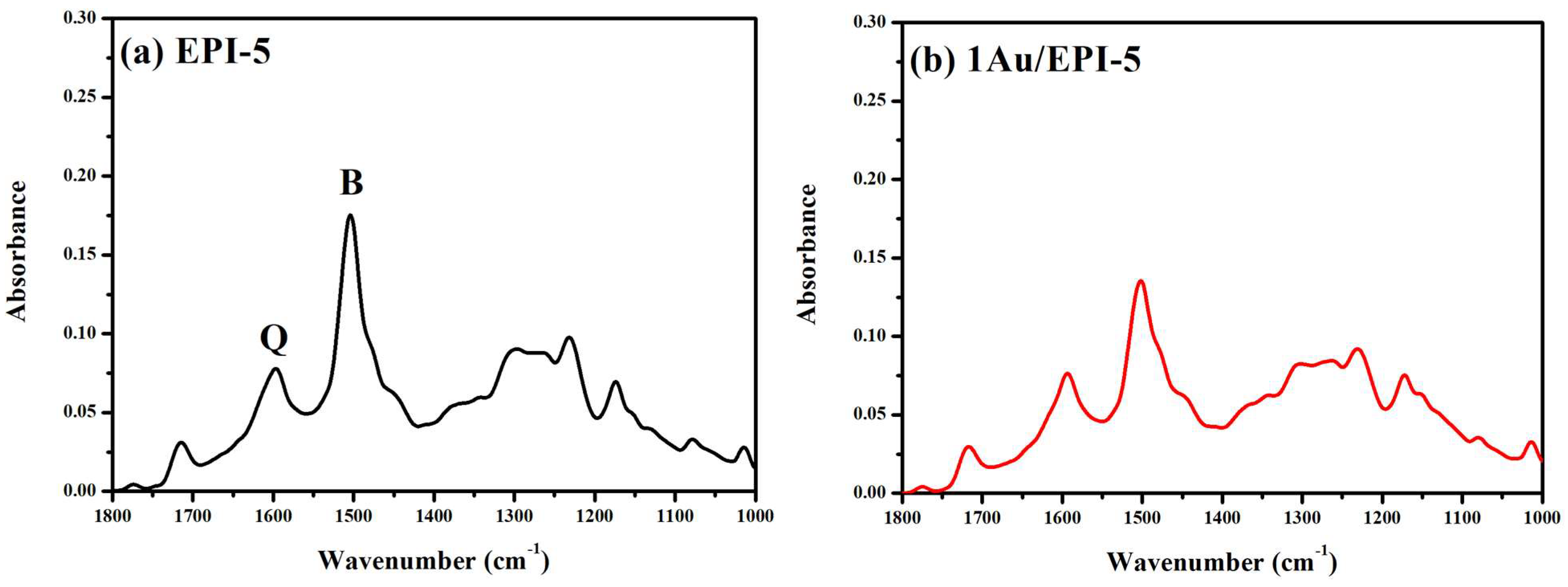 Polymers 15 02664 g004a
