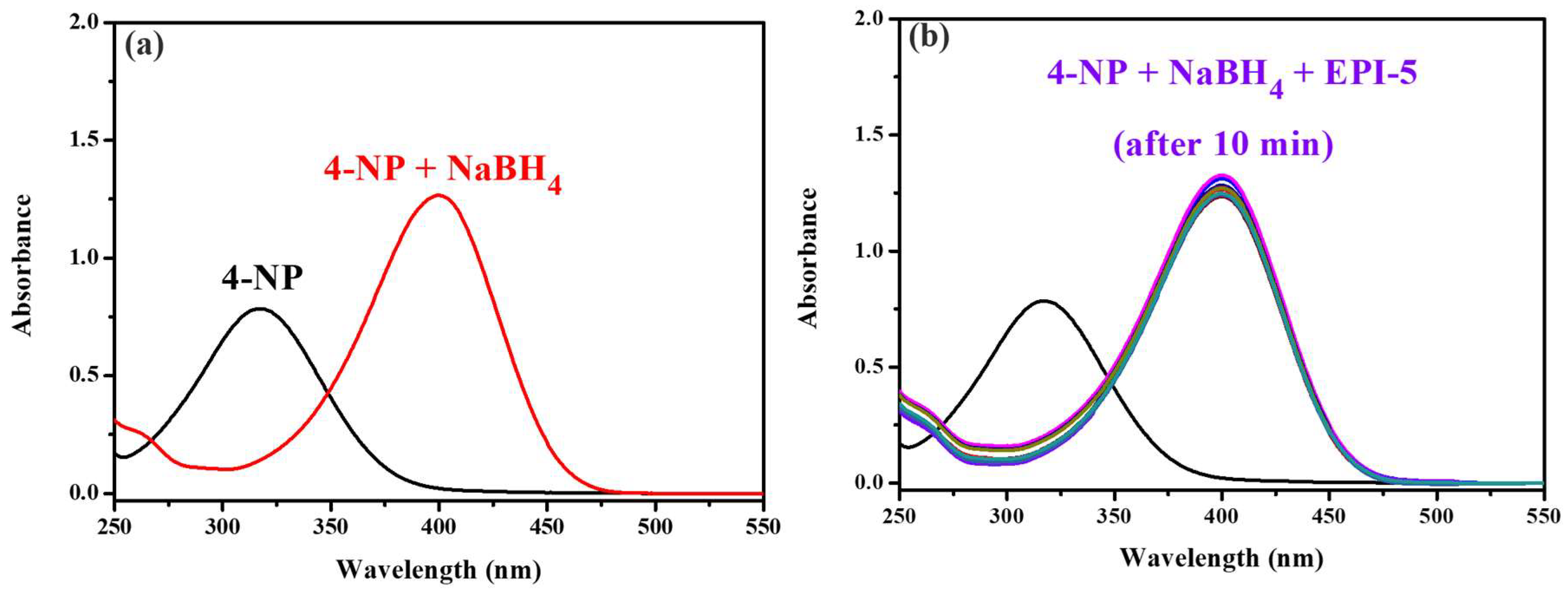 Polymers 15 02664 g010