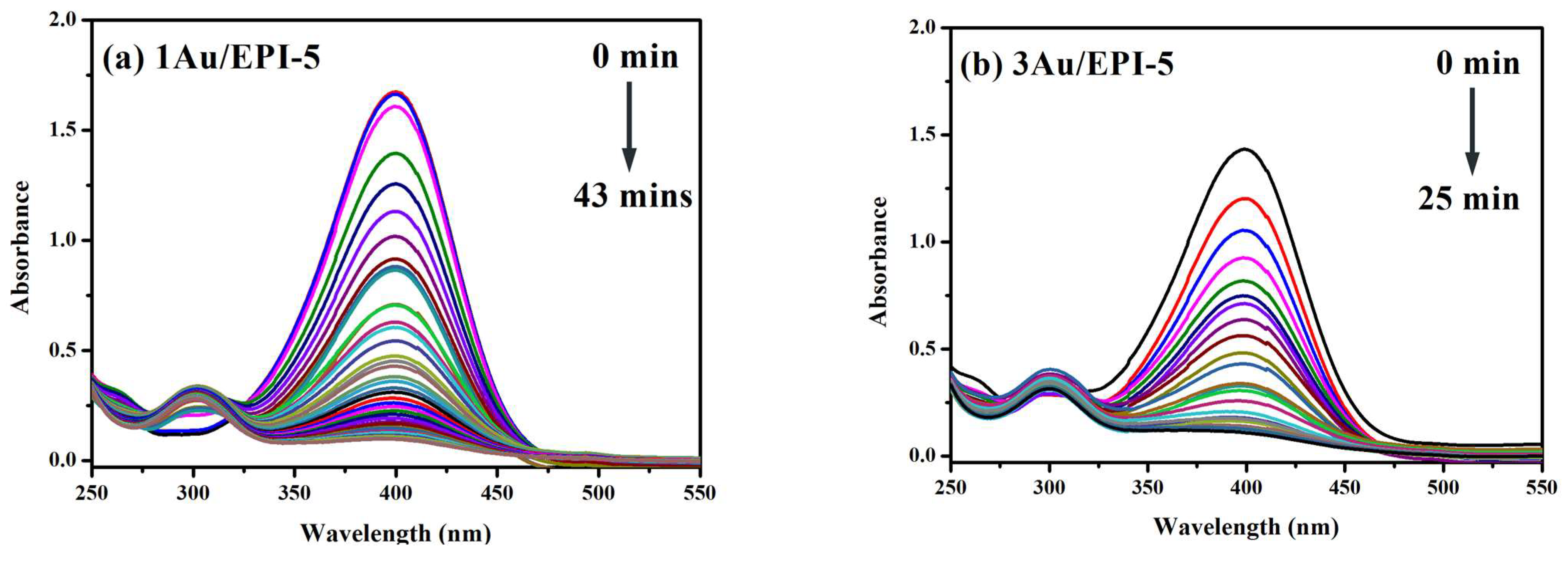Polymers 15 02664 g011a