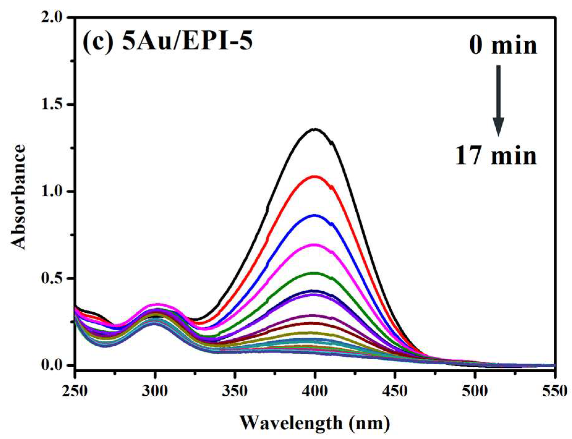 Polymers 15 02664 g011b