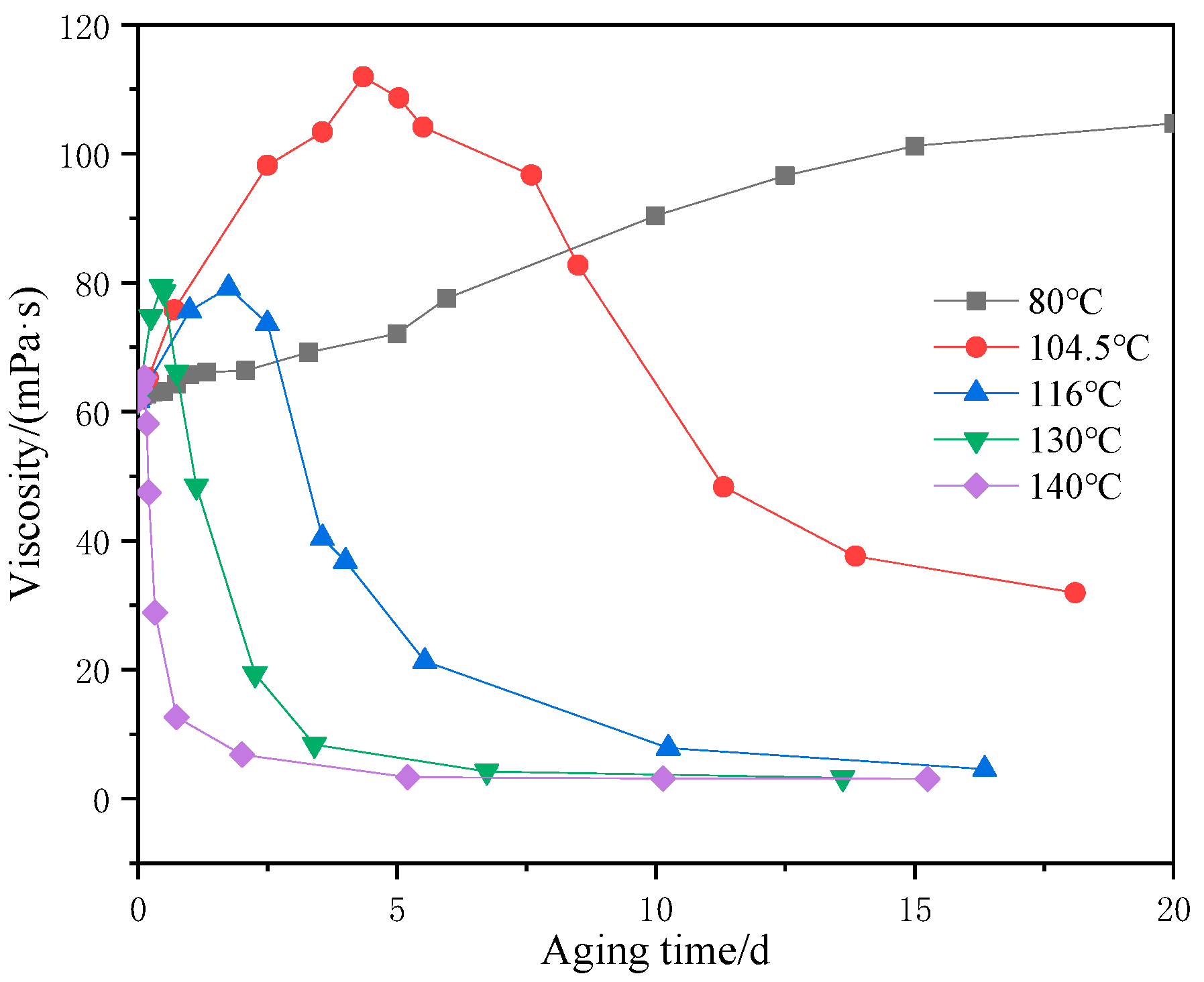 Polymers 15 02665 g002 Polymers 15 02665 g002