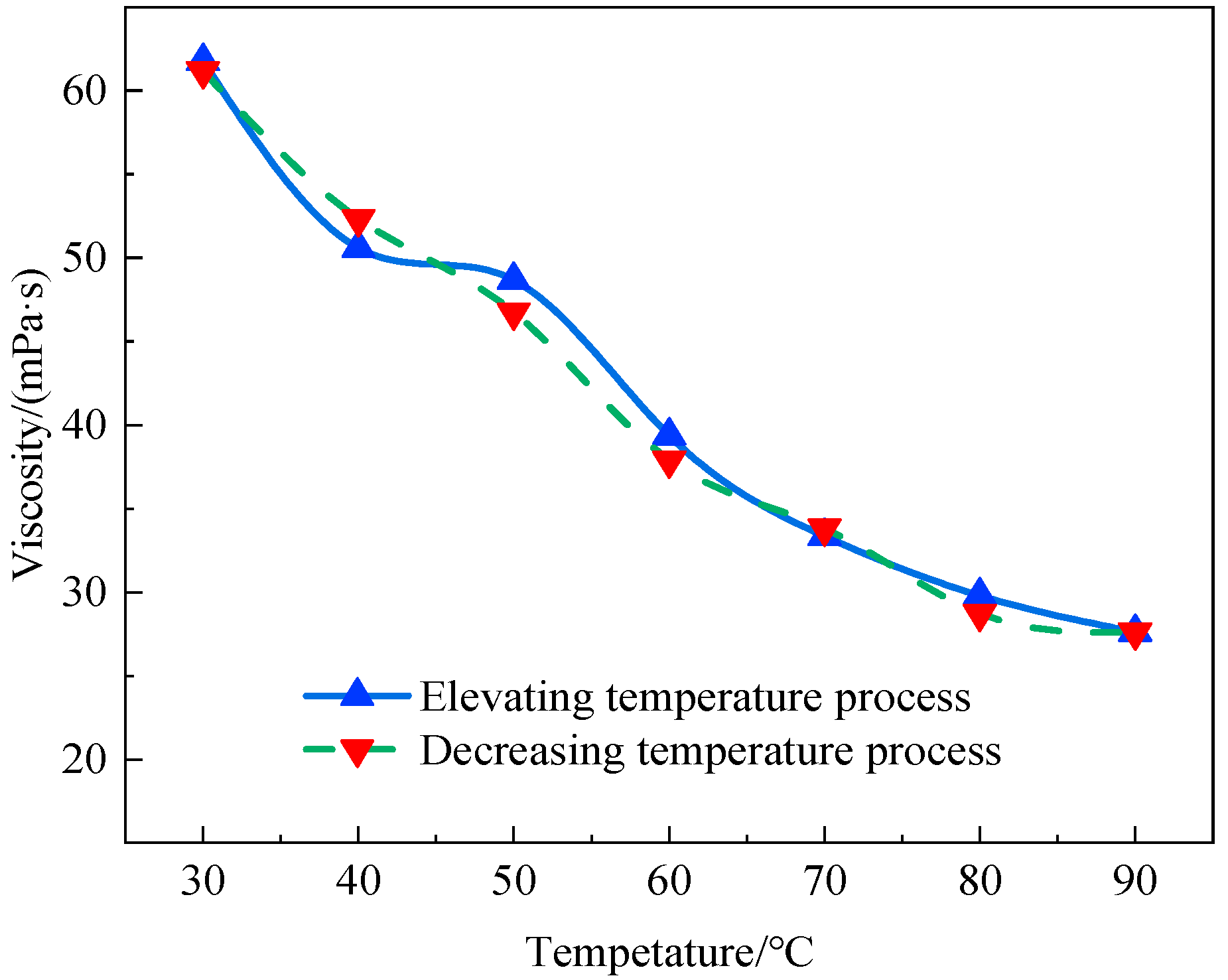 Polymers 15 02665 g004 Polymers 15 02665 g004