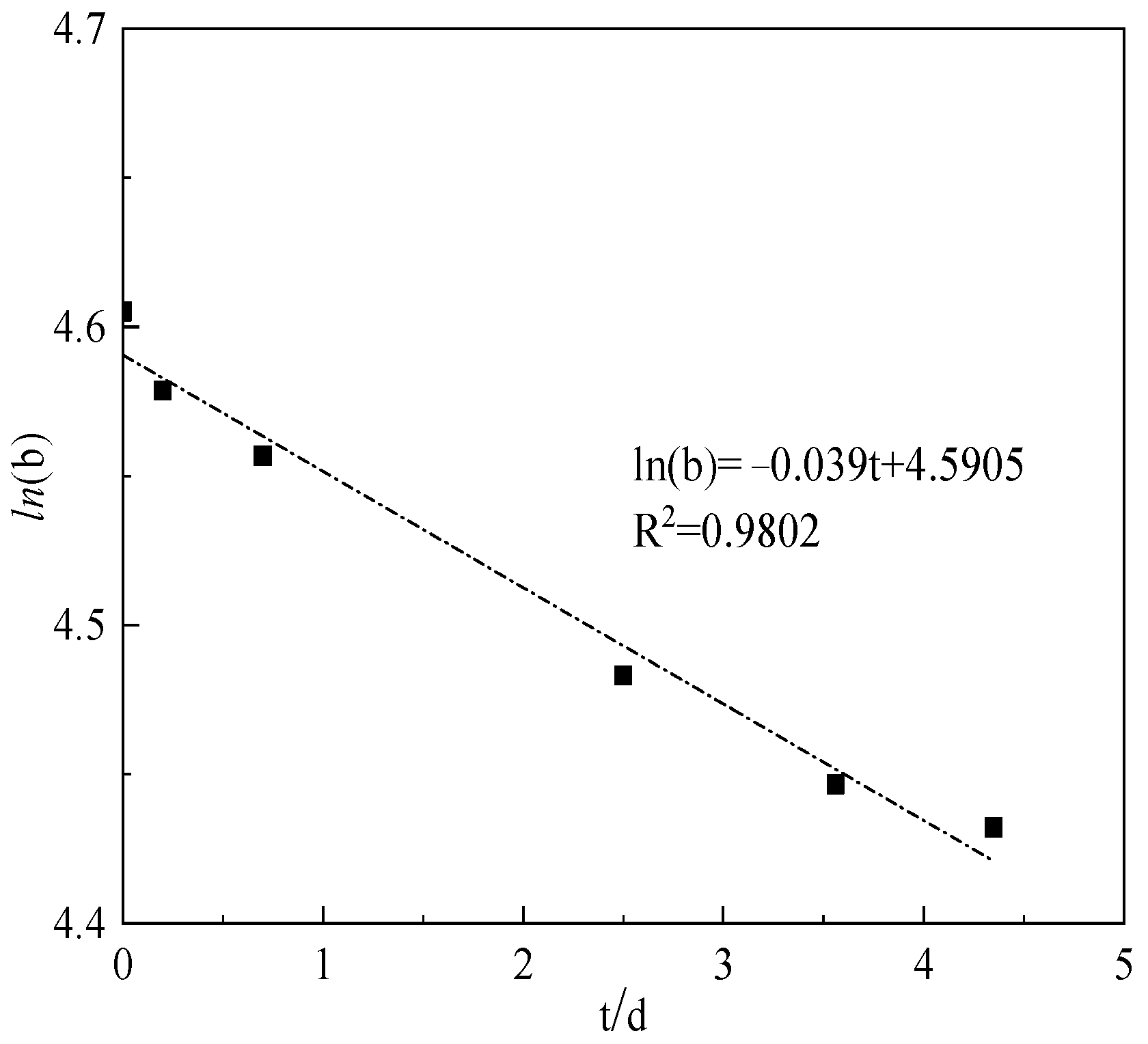 Polymers 15 02665 g012 Polymers 15 02665 g012