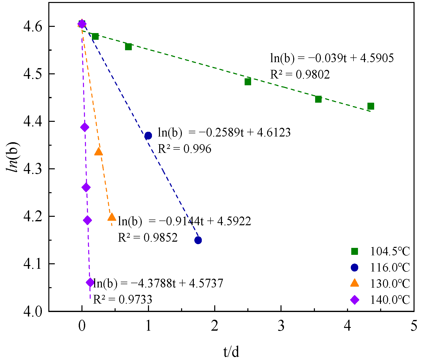 Polymers 15 02665 g013 Polymers 15 02665 g013