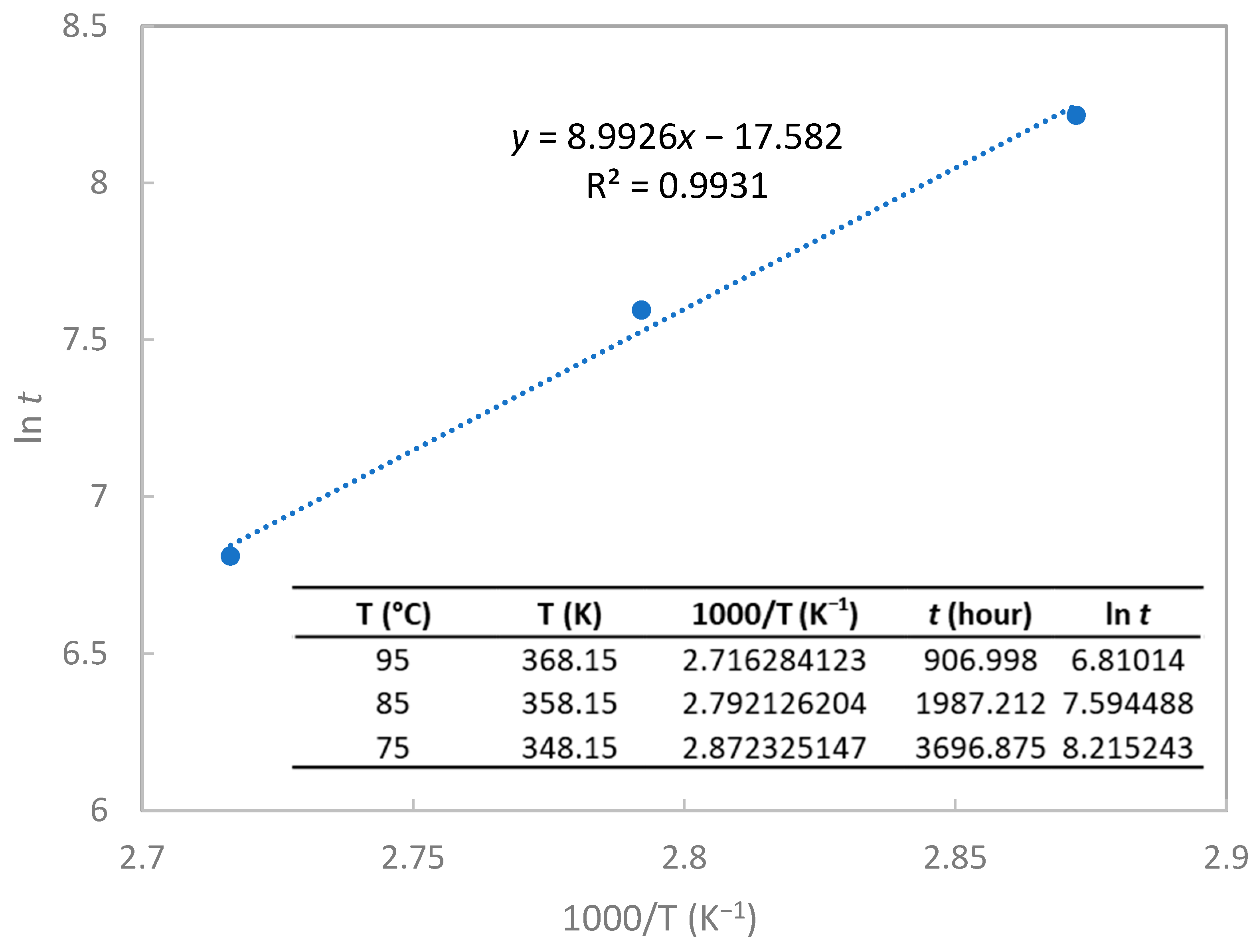 Polymers 15 02666 g005 Polymers 15 02666 g005